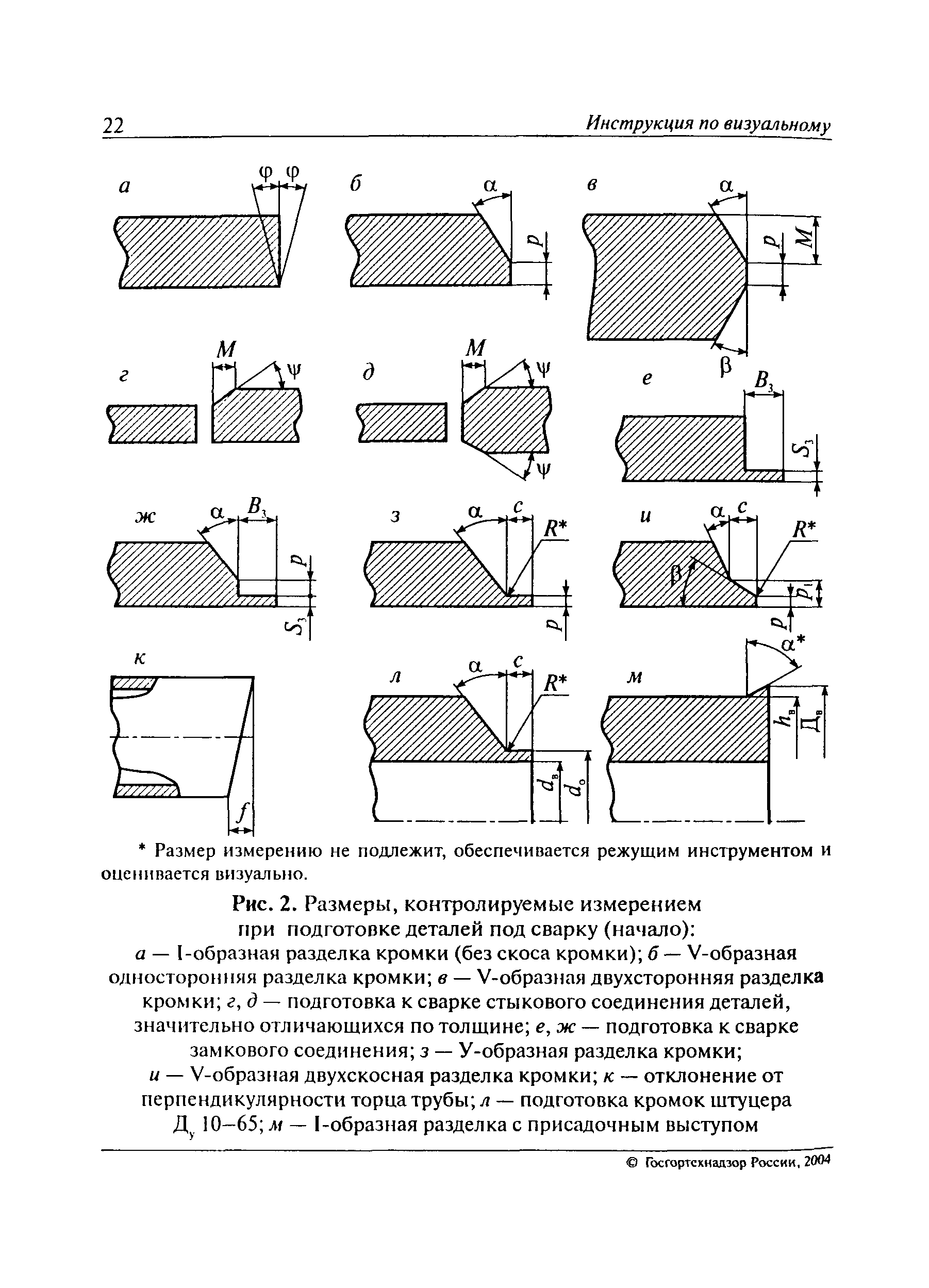 РД 03-606-03