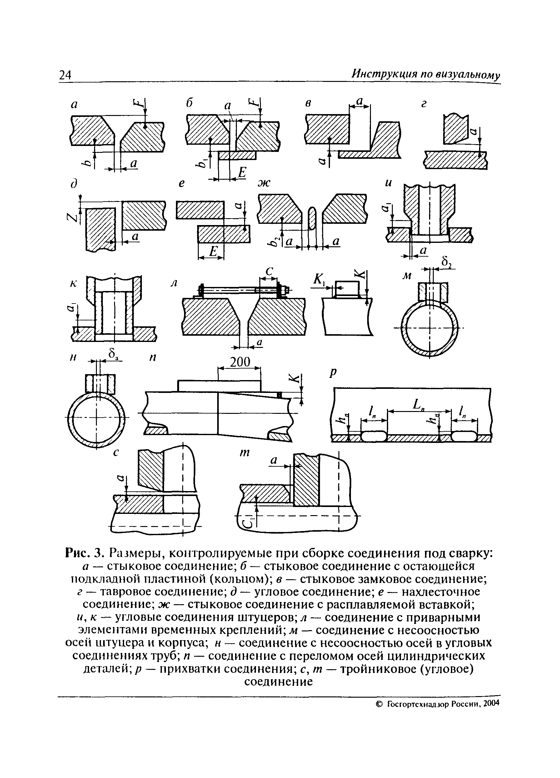 РД 03-606-03