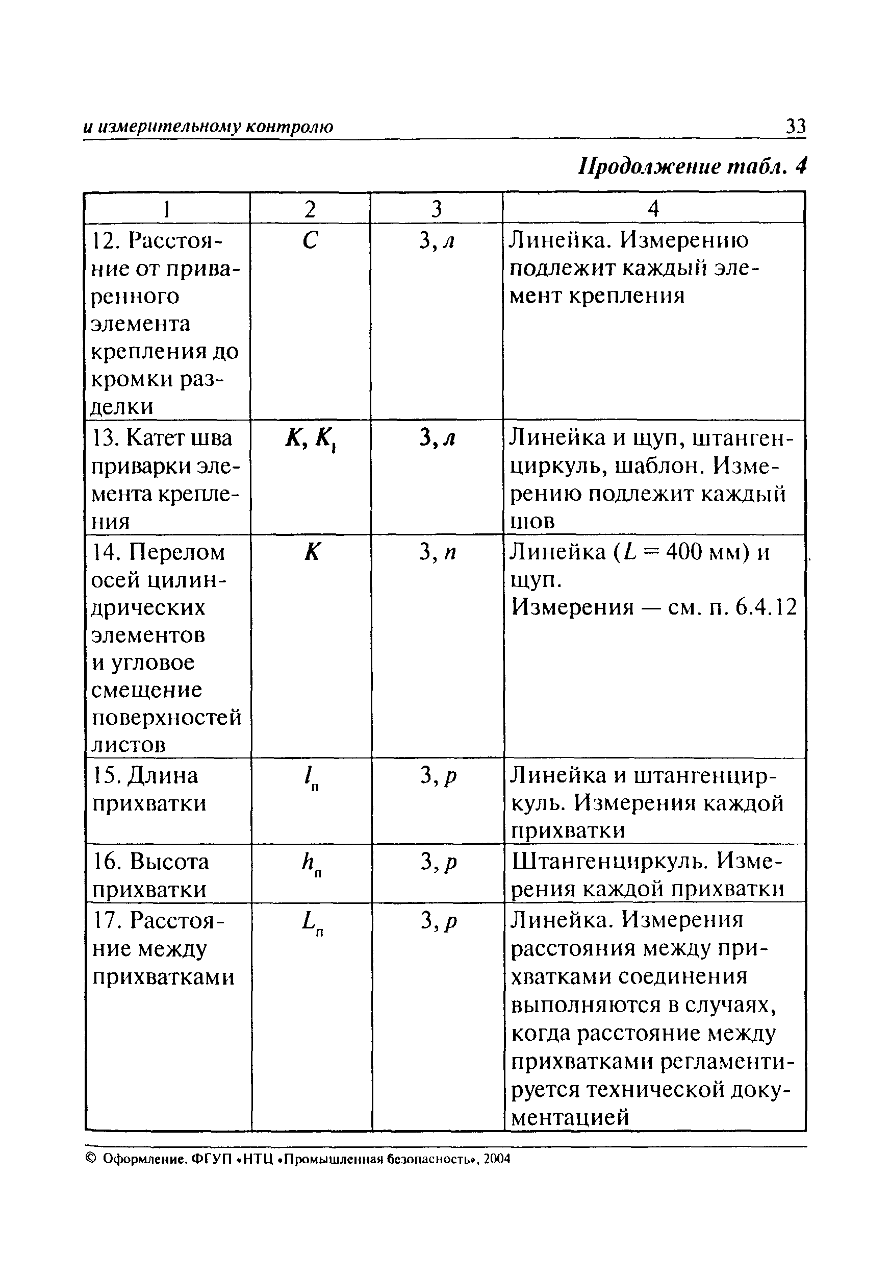 РД 03-606-03