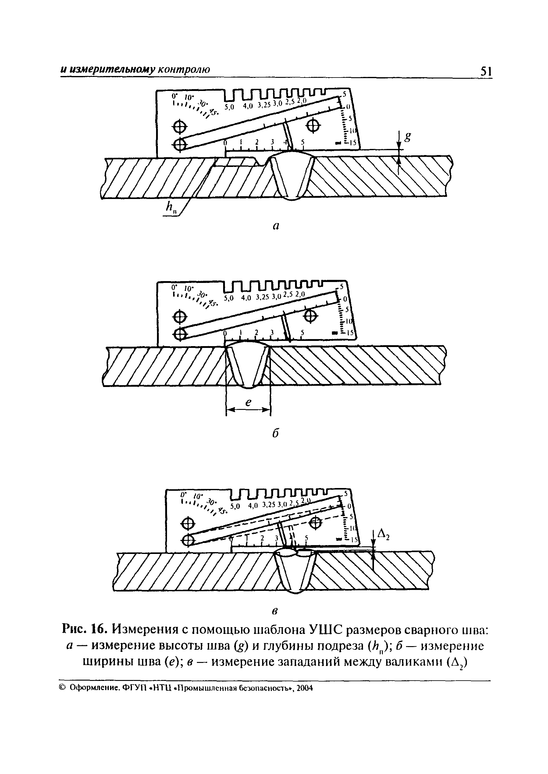 РД 03-606-03