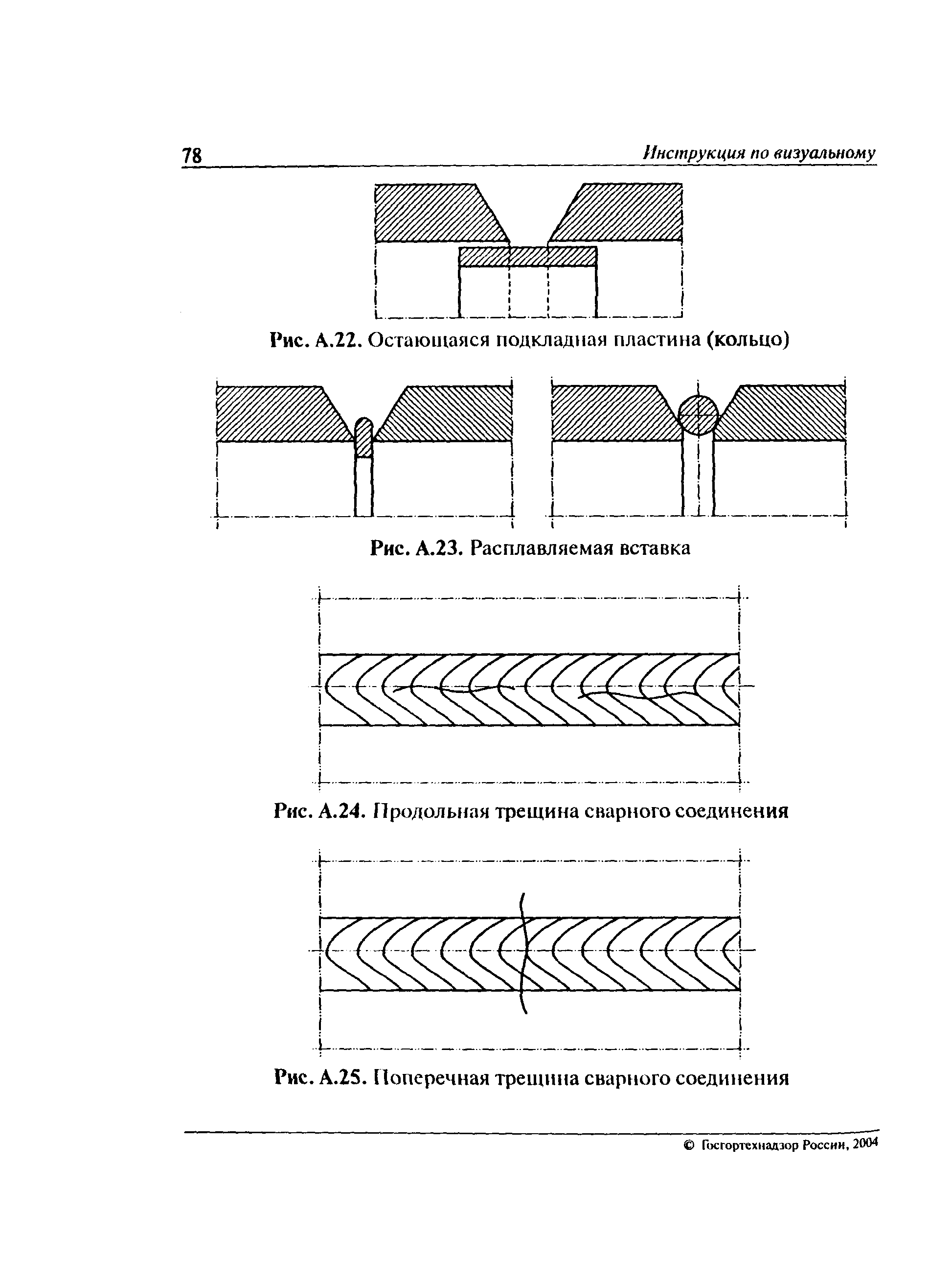 РД 03-606-03