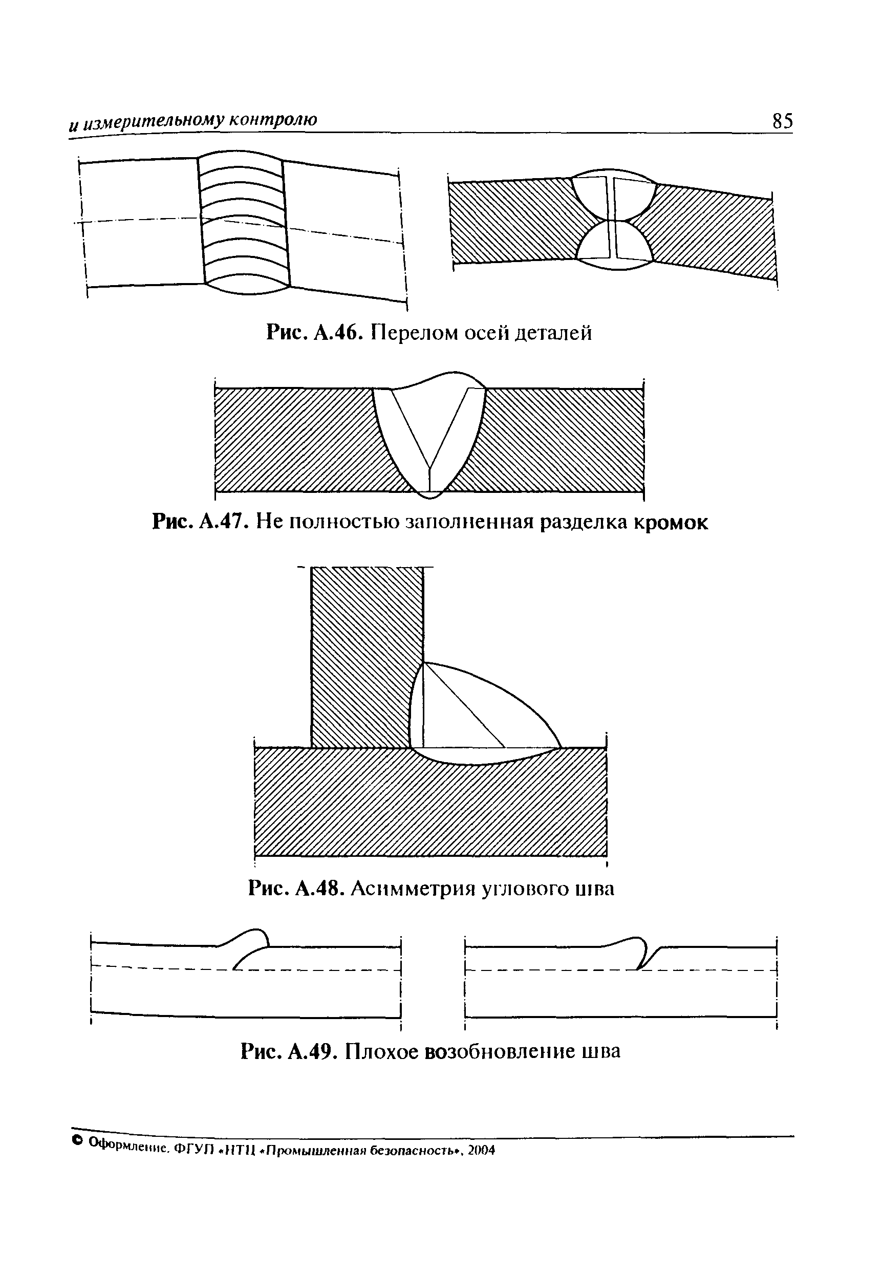 РД 03-606-03