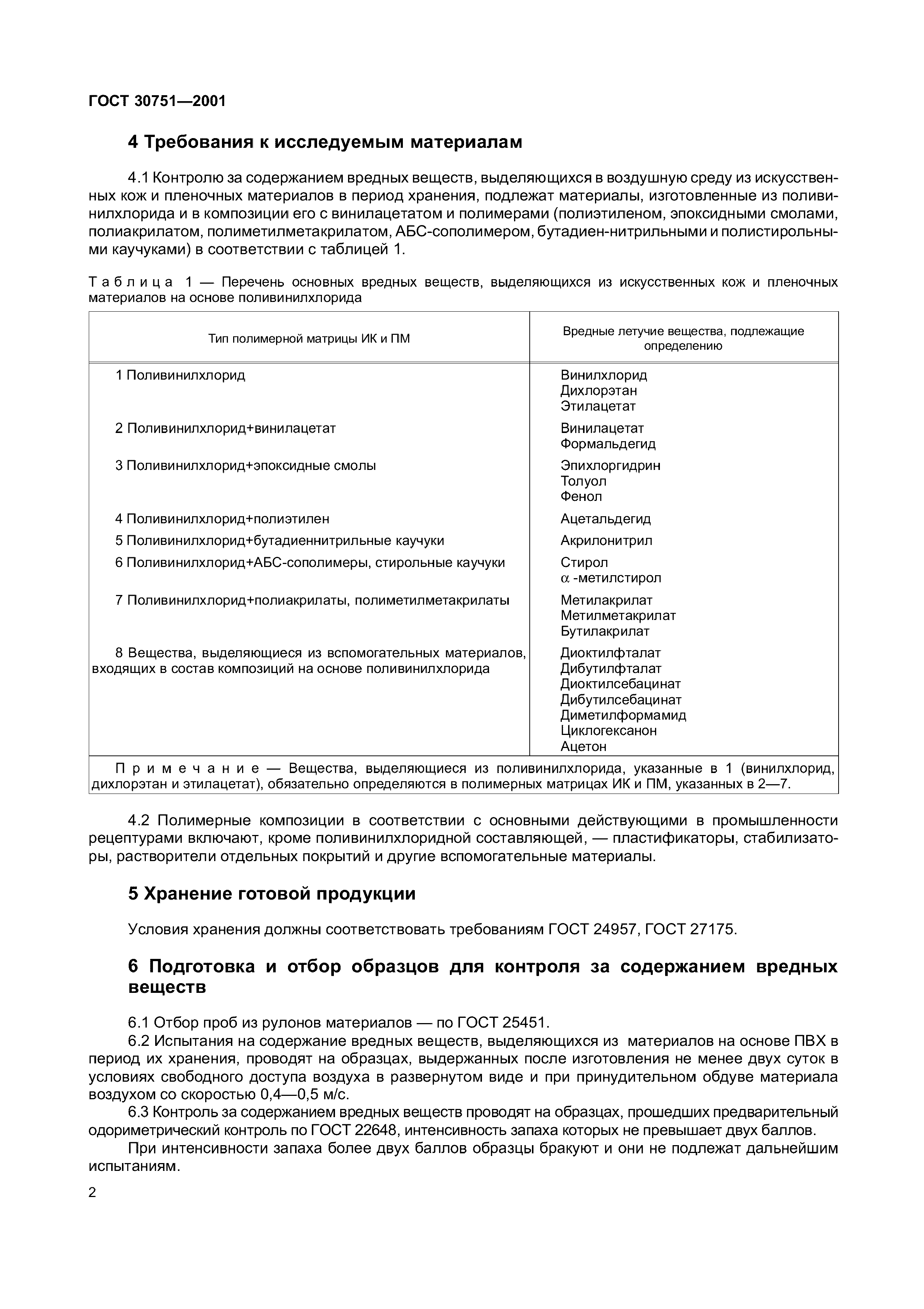 ГОСТ 30751-2001