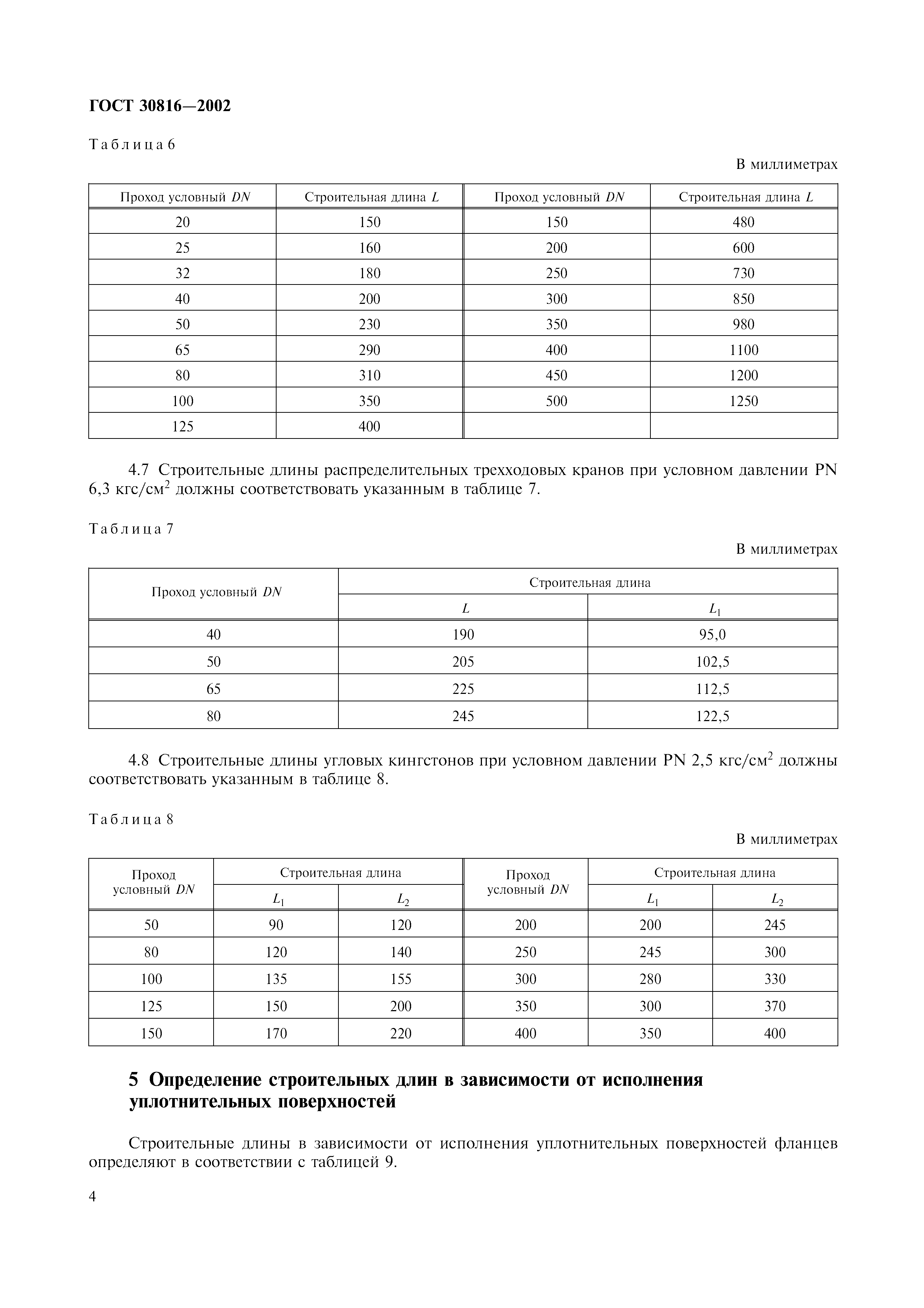 ГОСТ 30816-2002