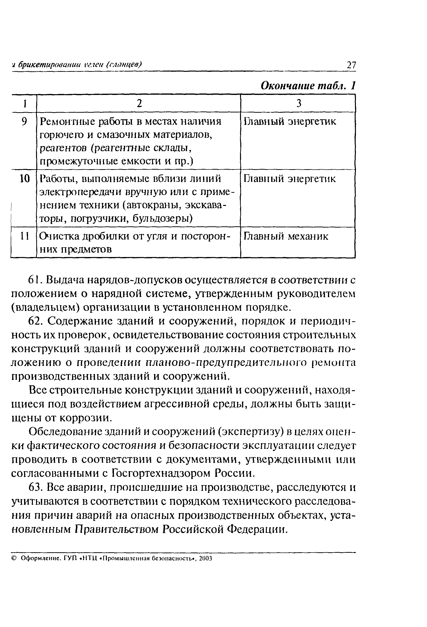 ПБ 05-580-03