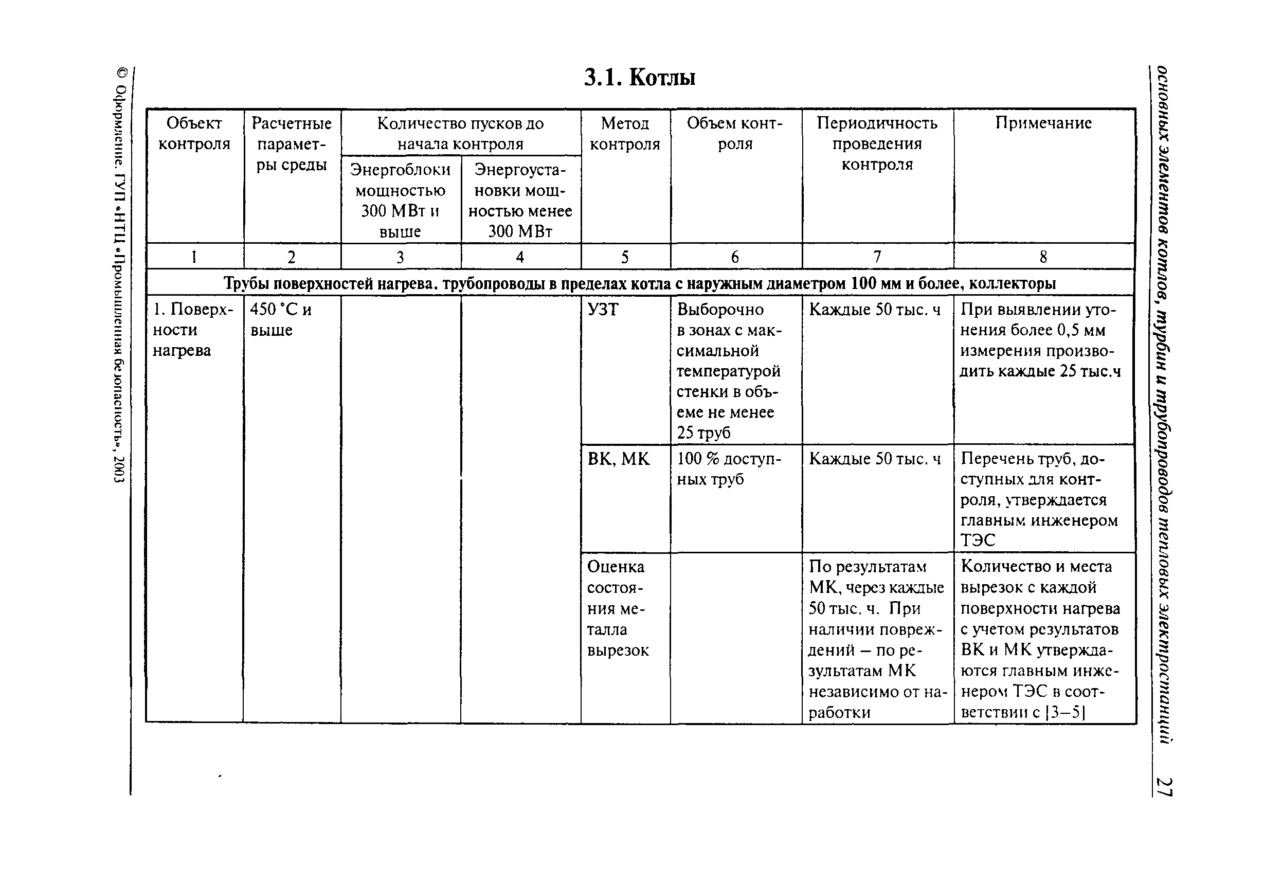 РД 10-577-03