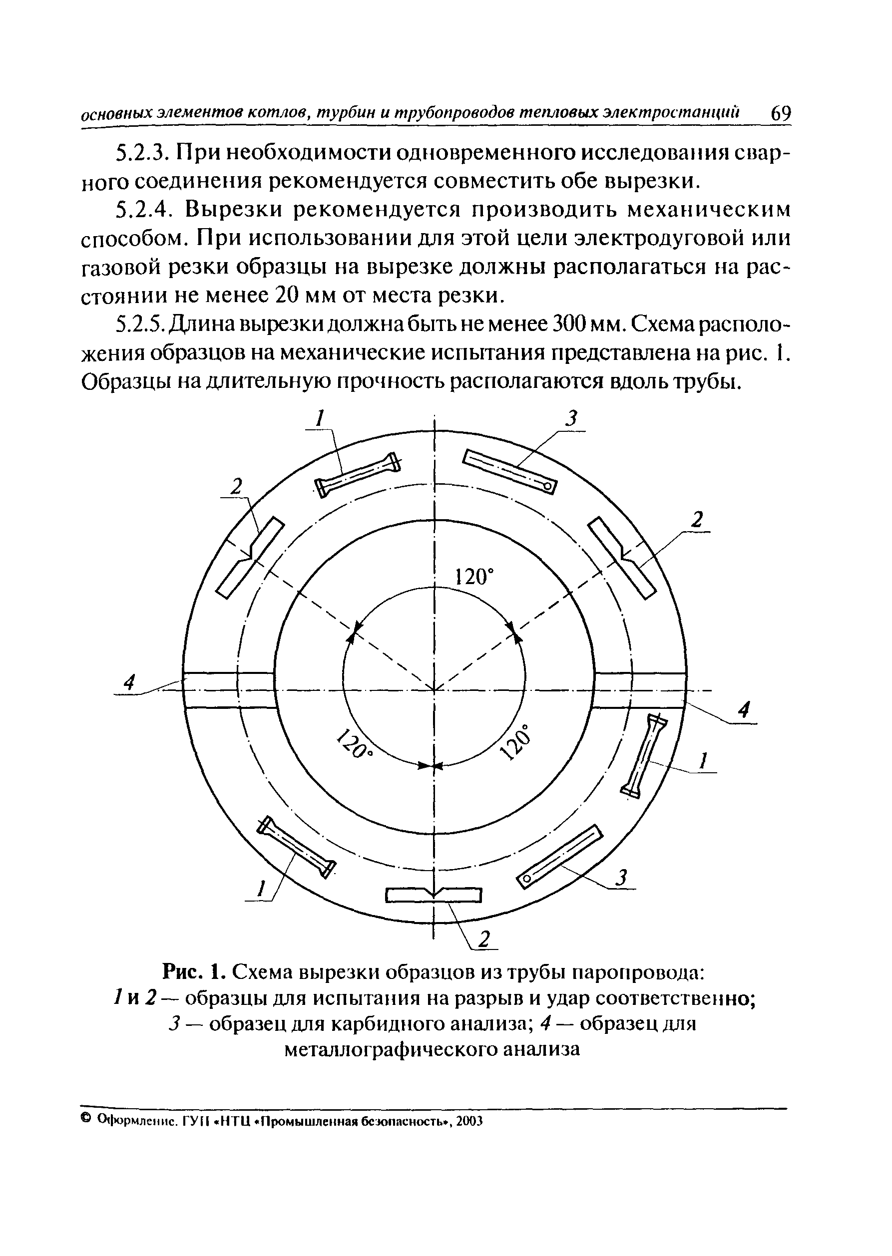 РД 10-577-03