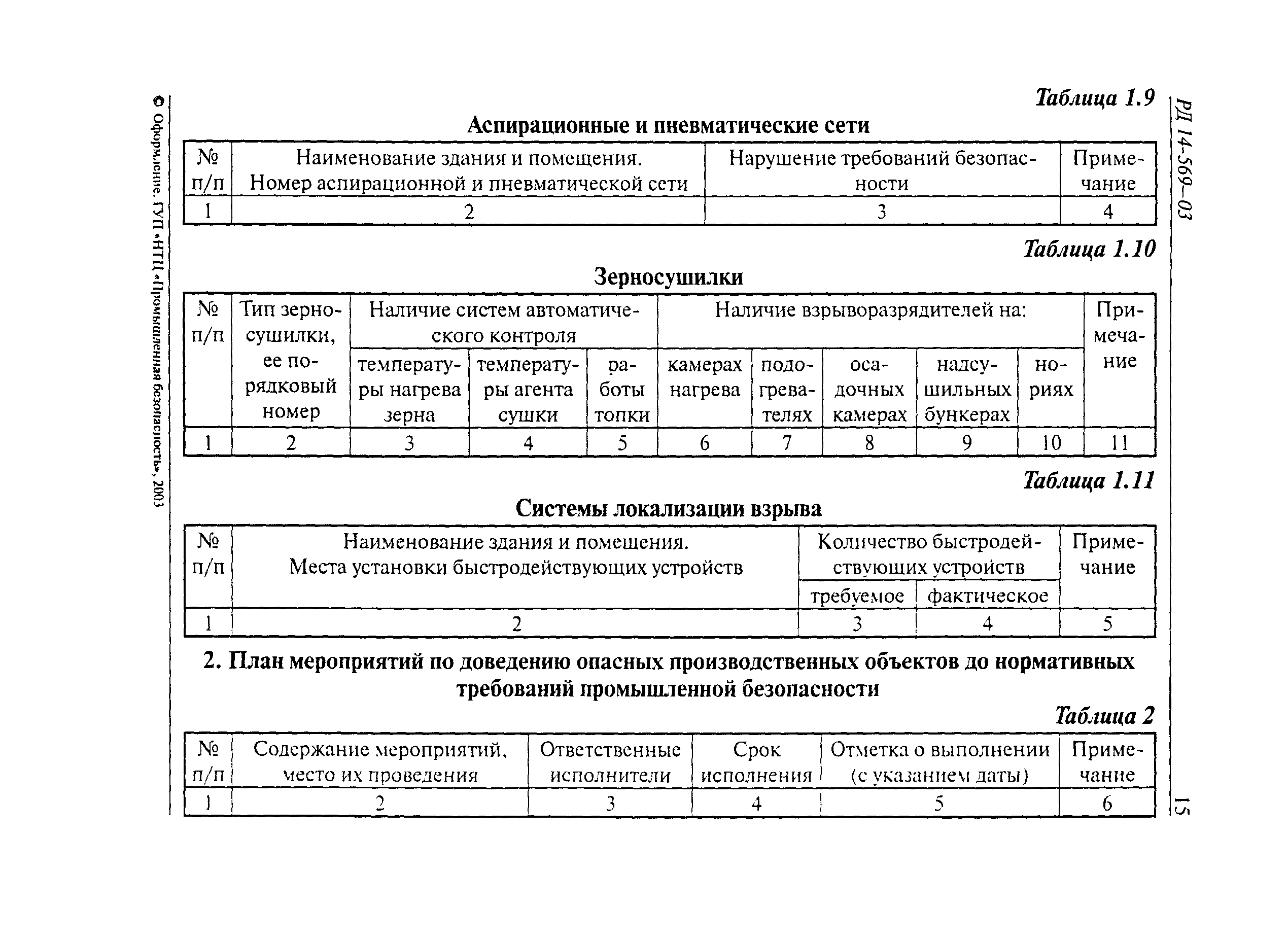 РД 14-569-03