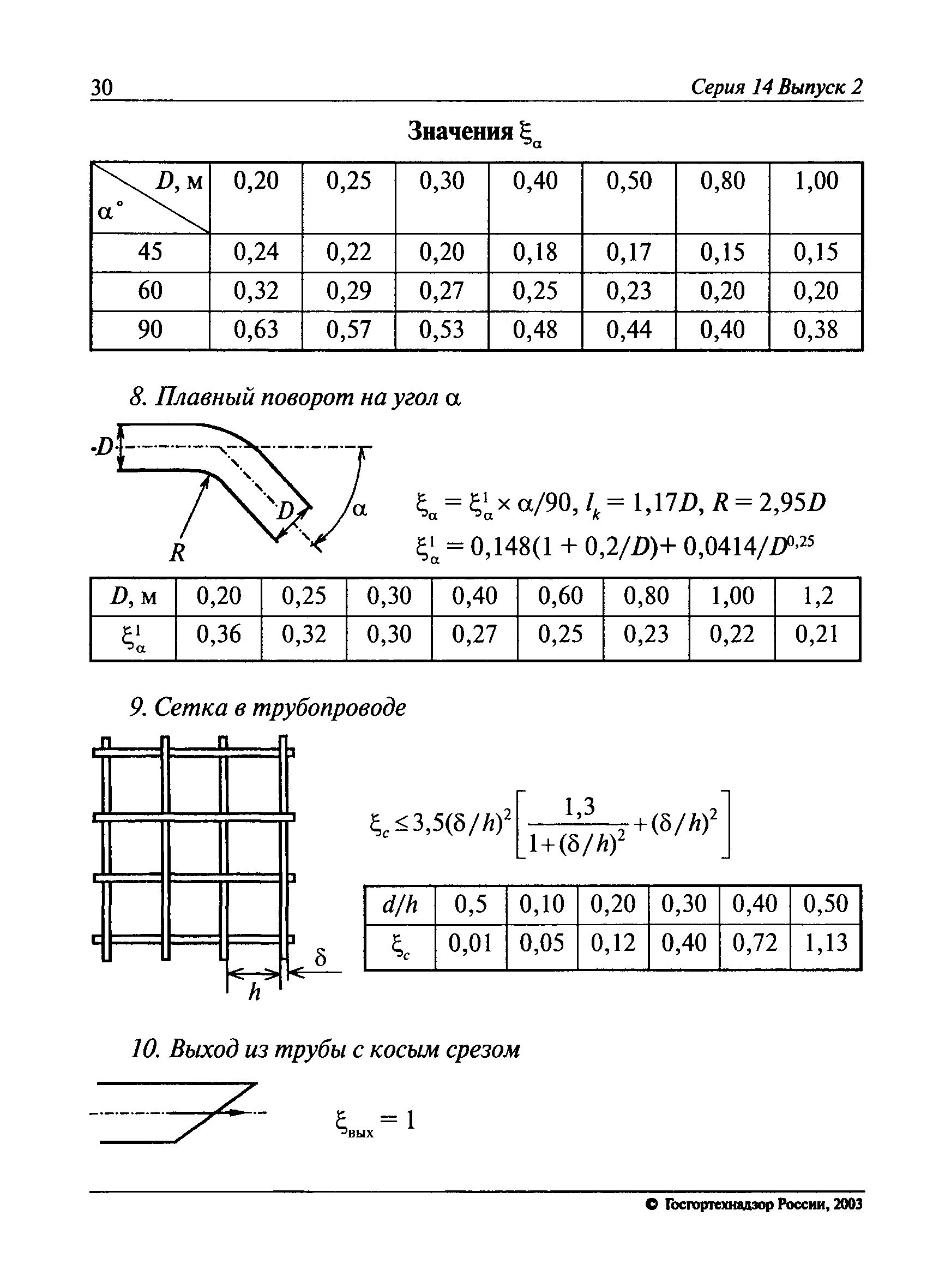 РД 14-568-03