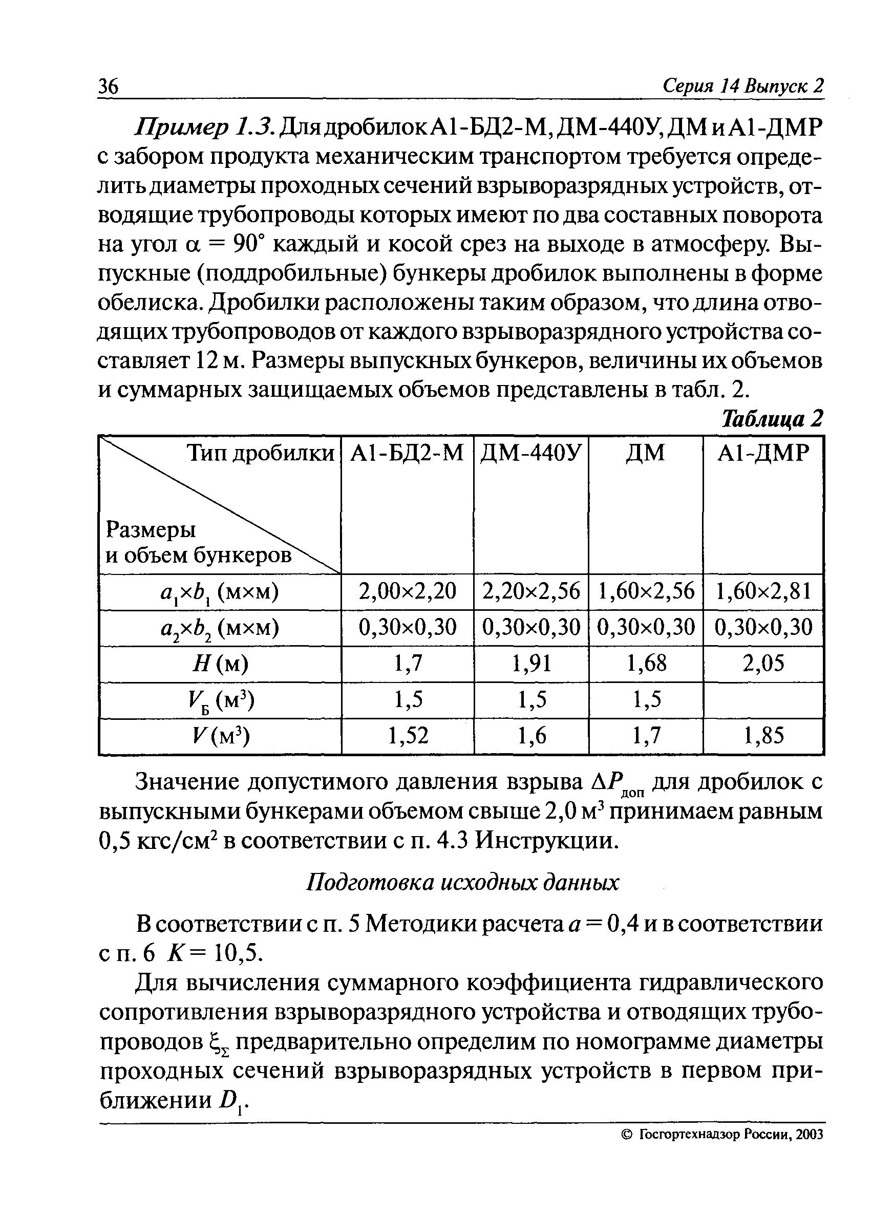 РД 14-568-03