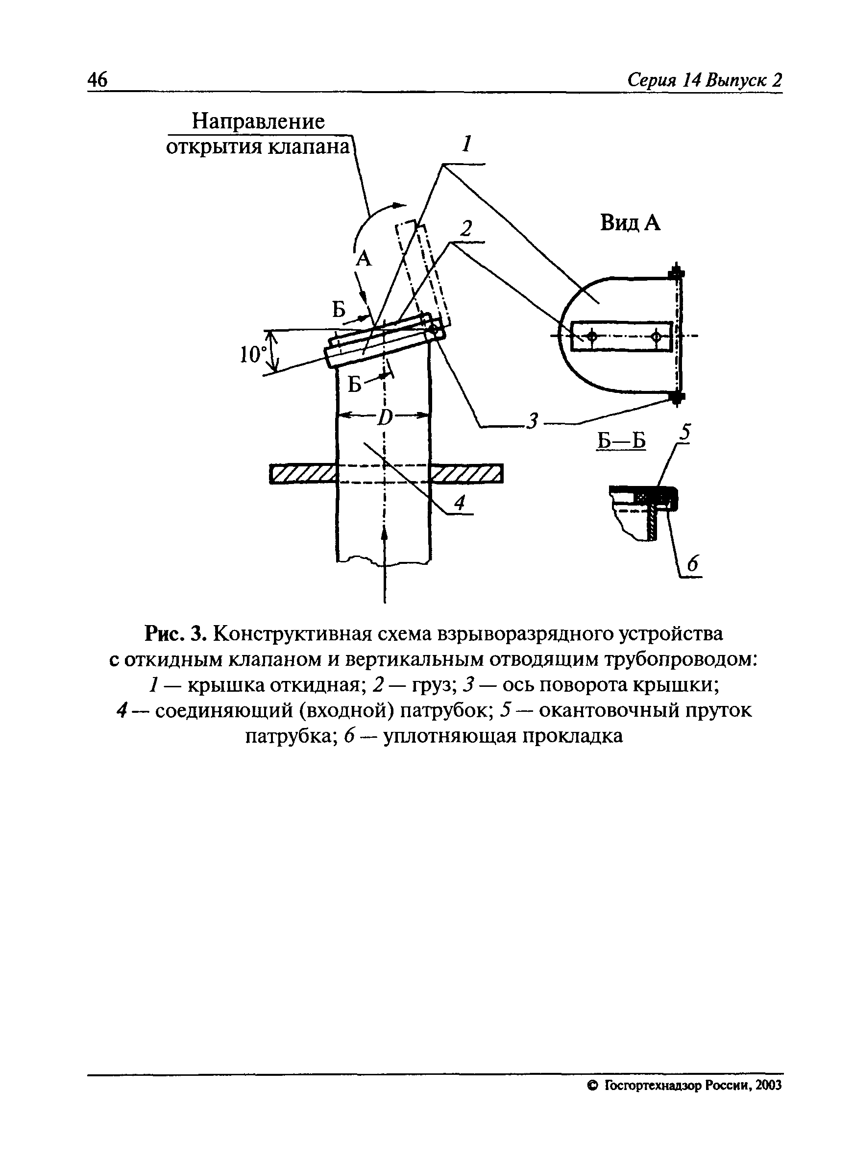 РД 14-568-03