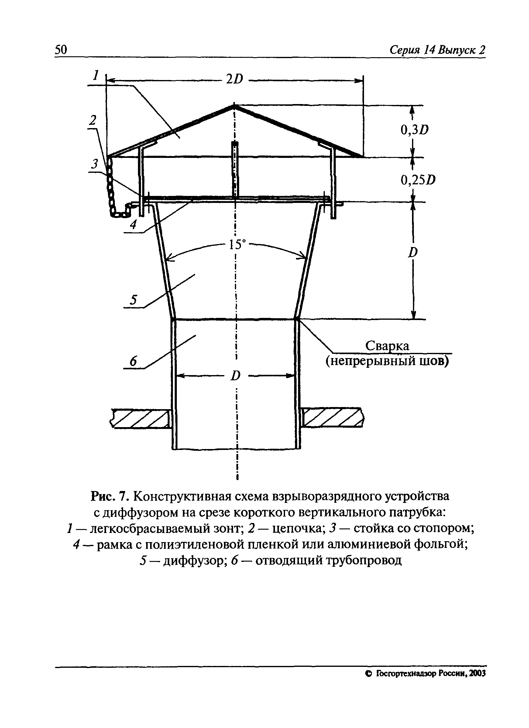 РД 14-568-03