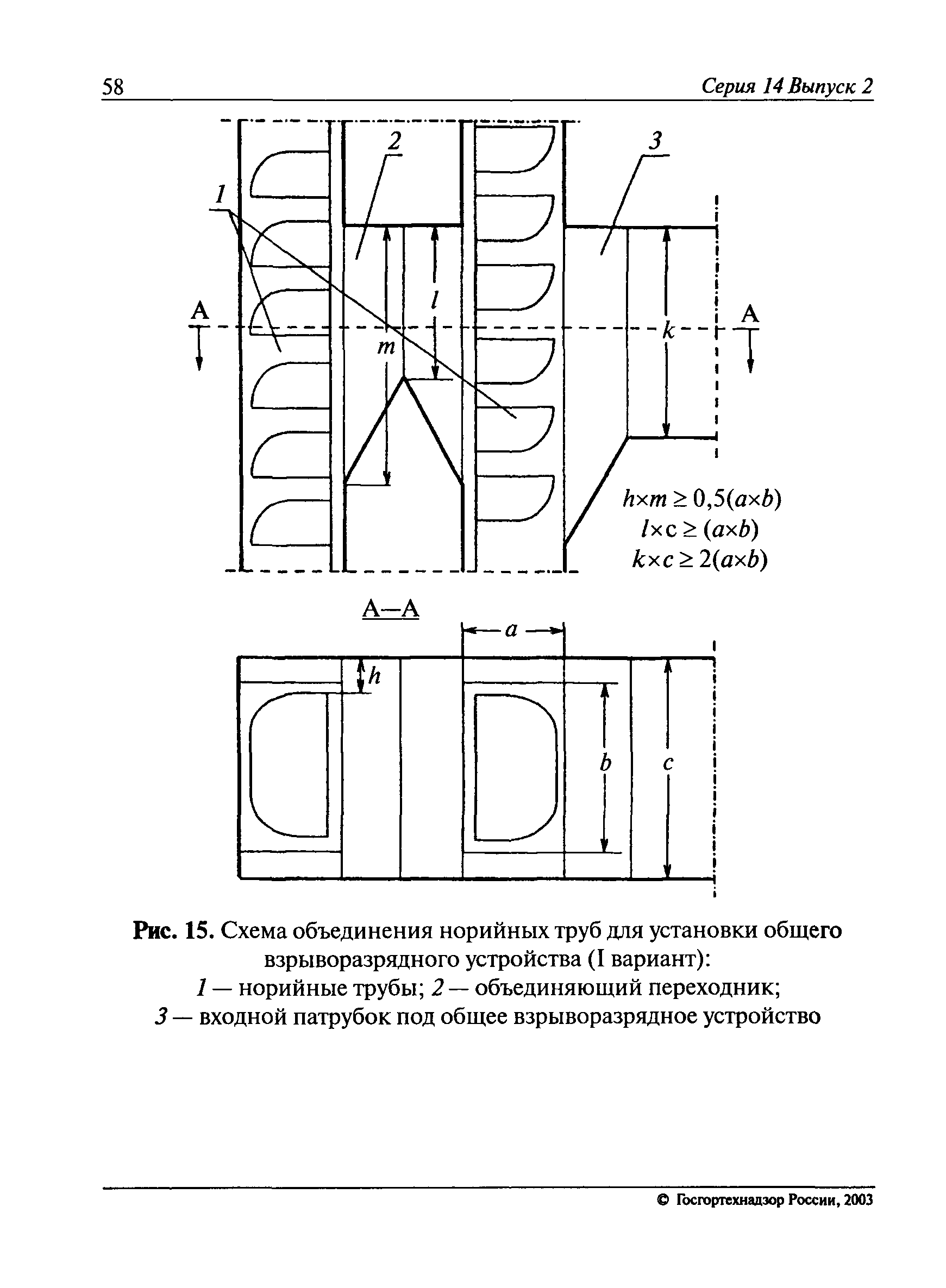 РД 14-568-03