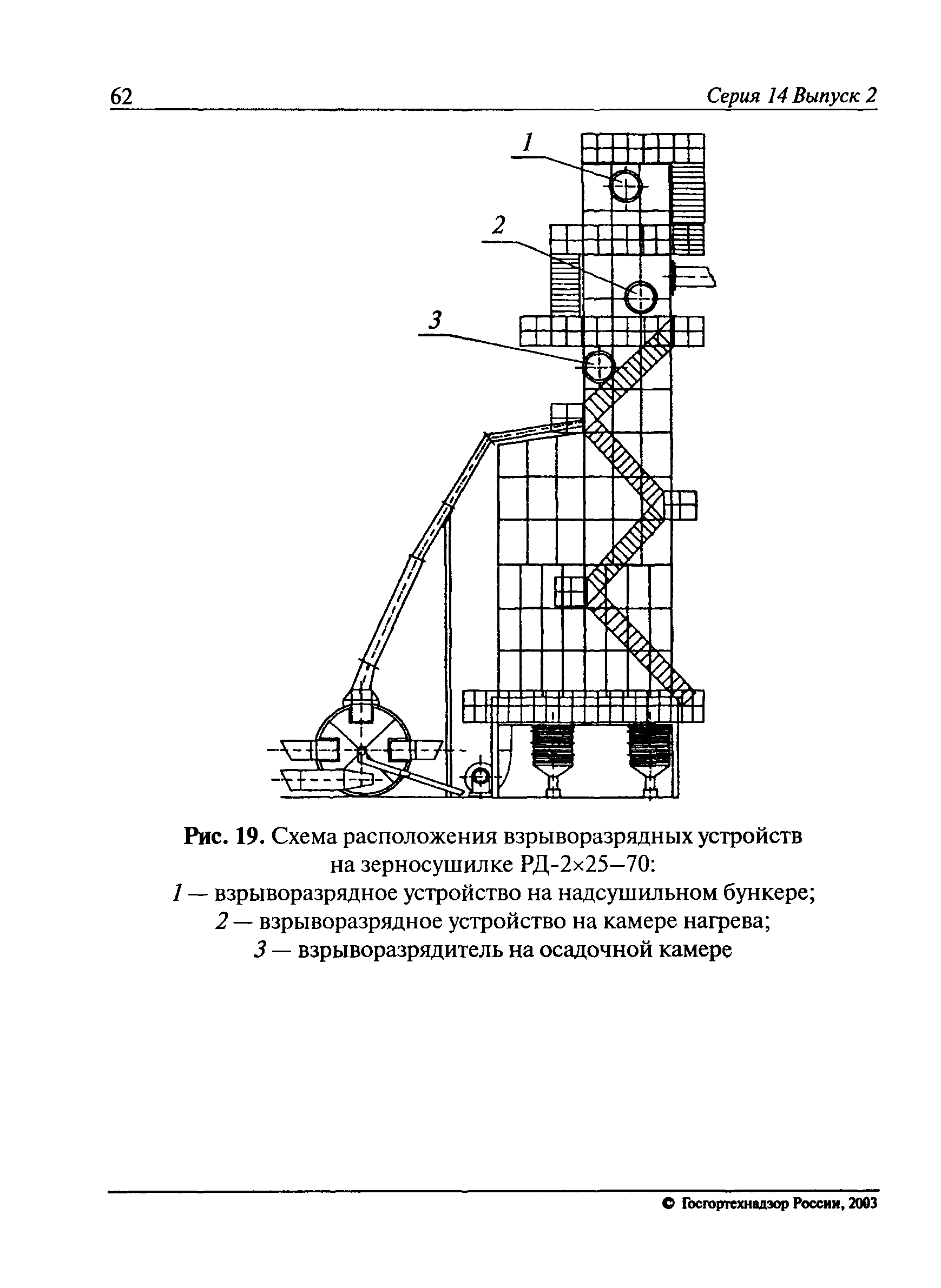 РД 14-568-03