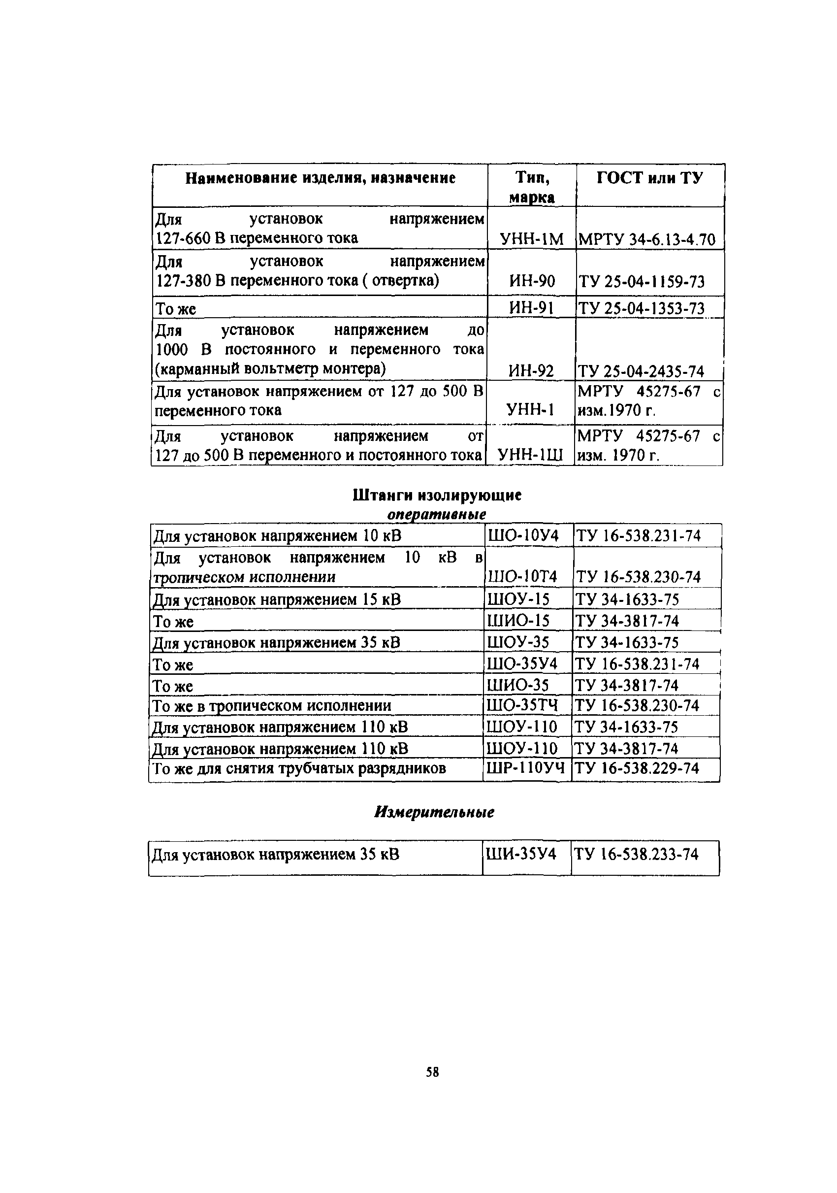 РД 34.03.105