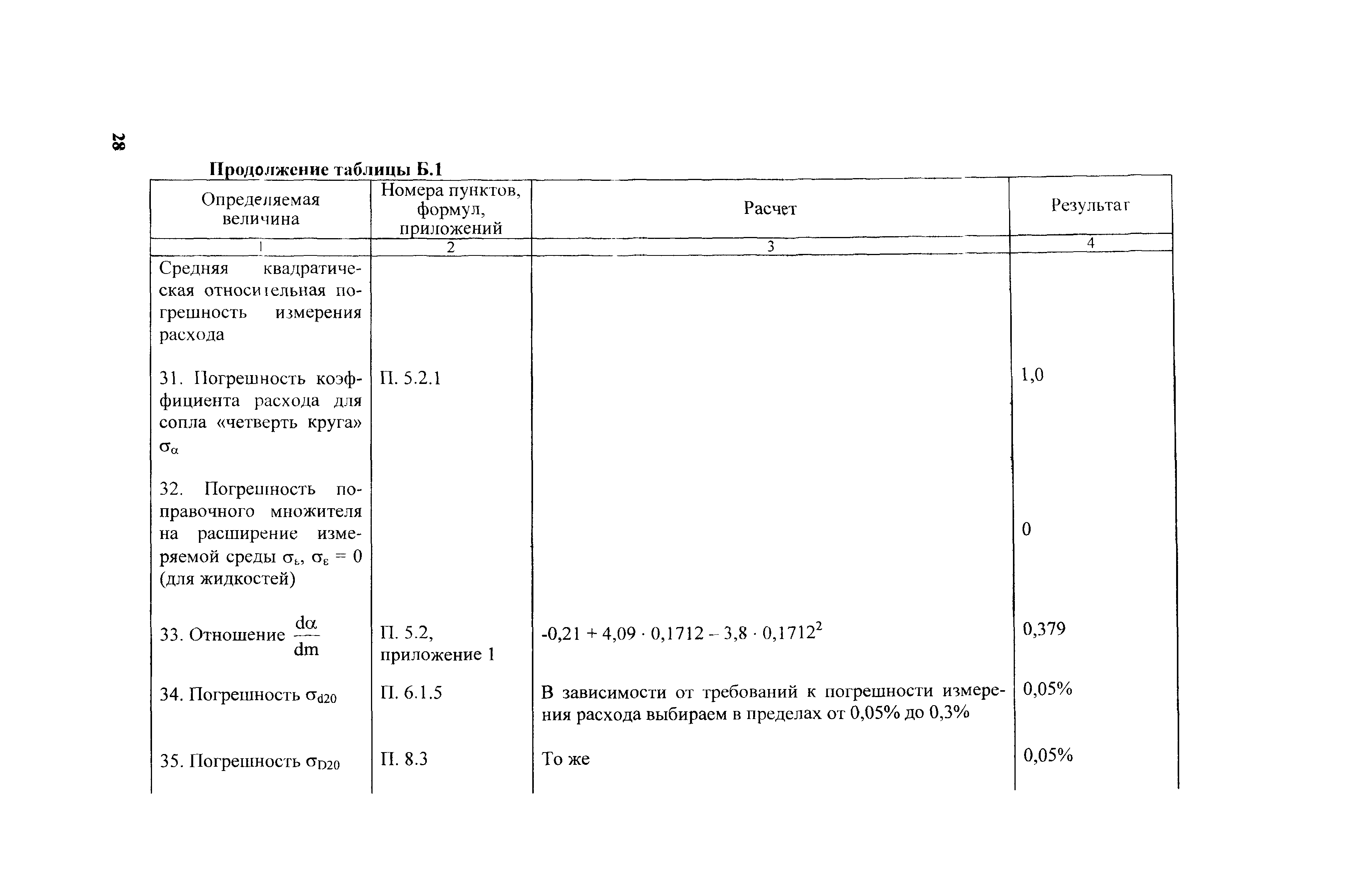 РД 153-34.1-11.354-2001