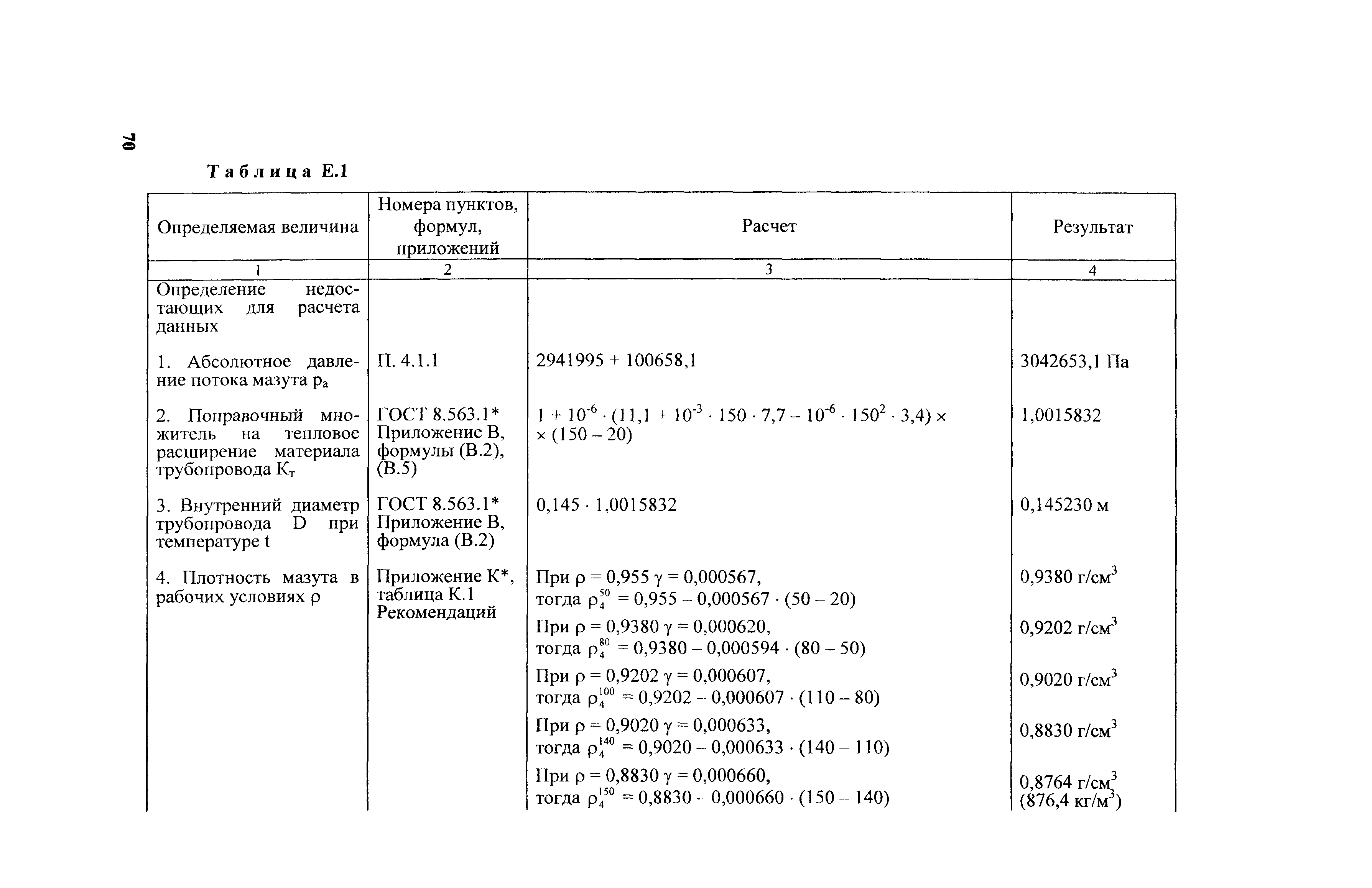 РД 153-34.1-11.354-2001