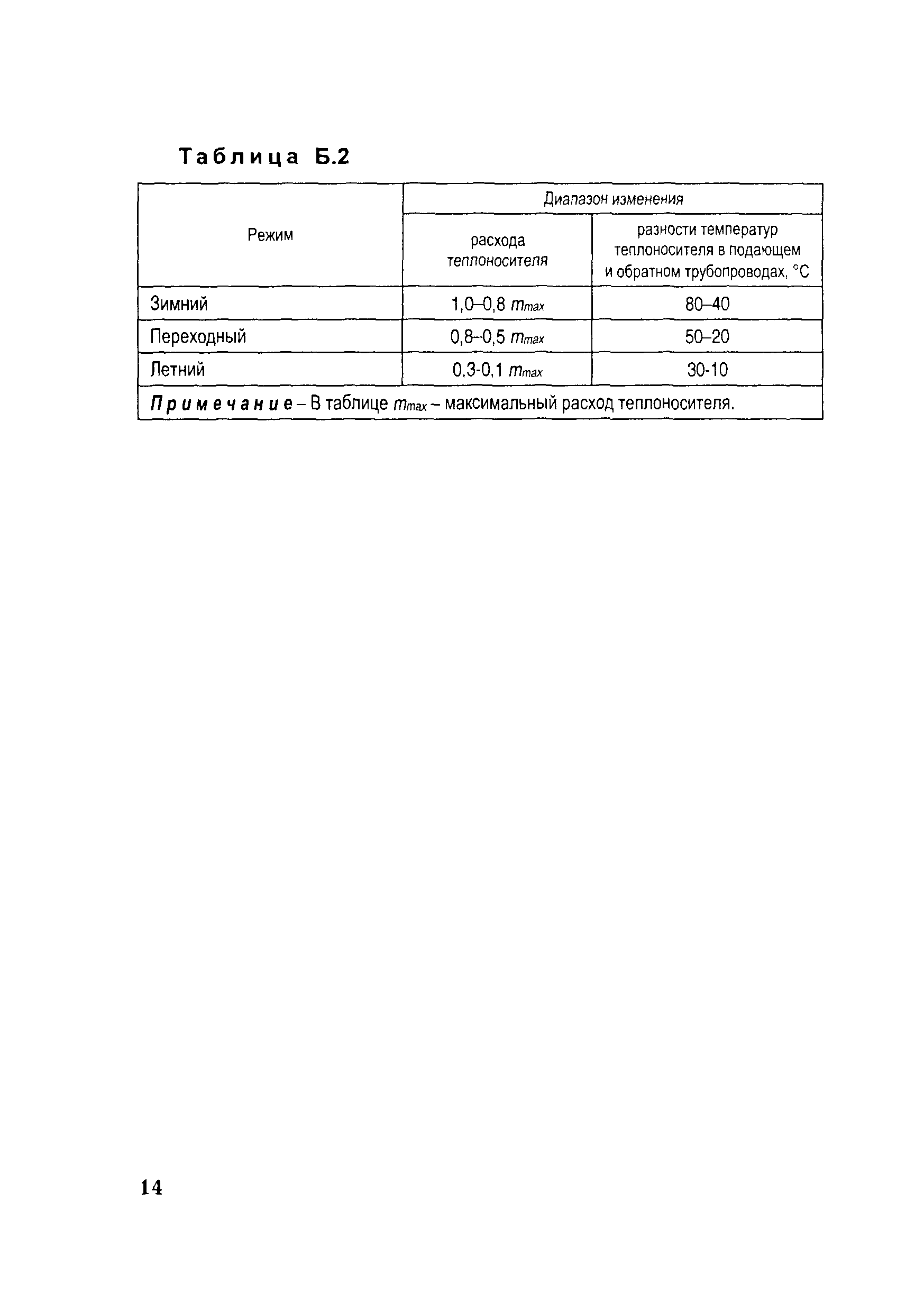 РД 153-34.0-11.352-2001