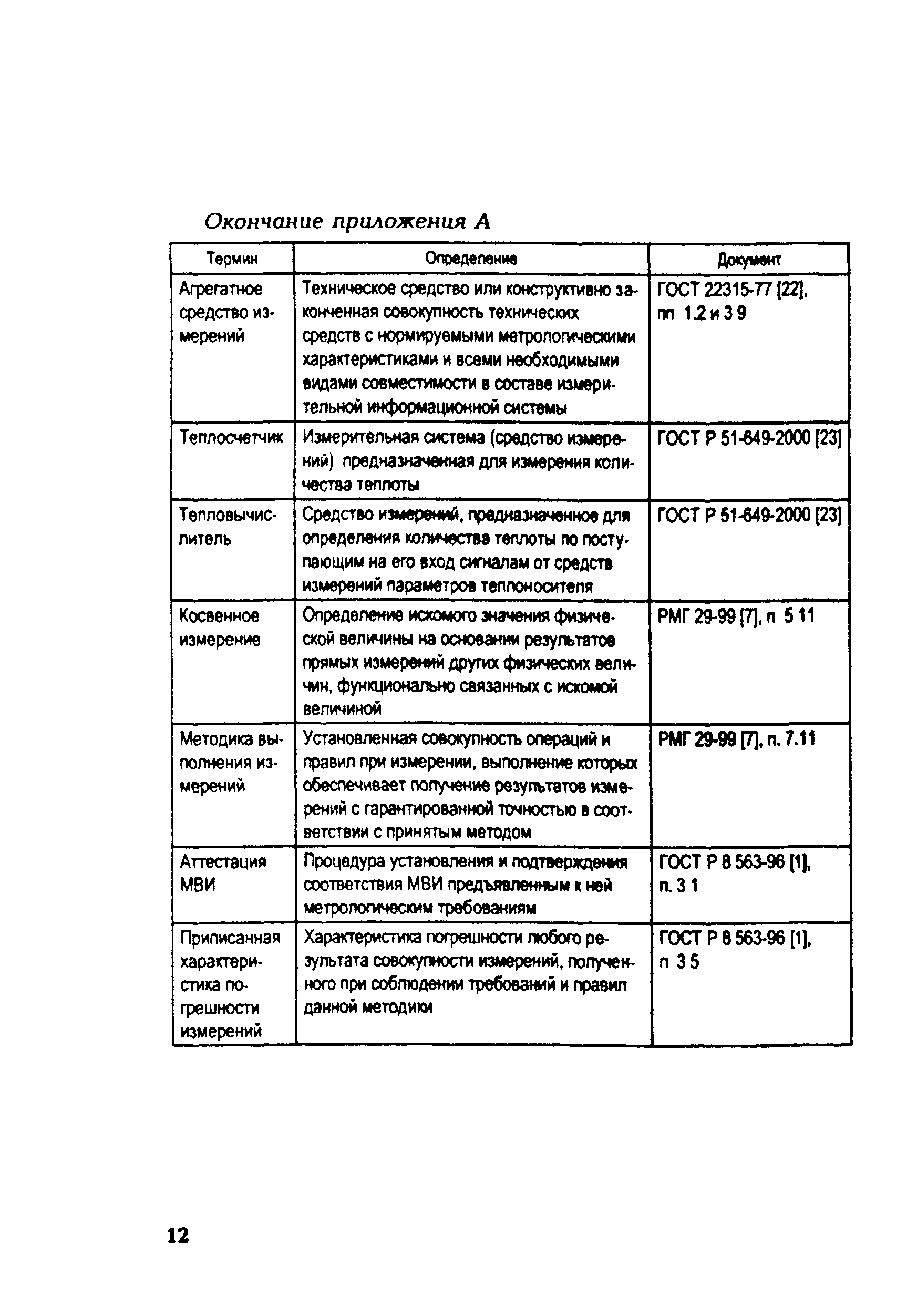 РД 153-34.0-11.350-00