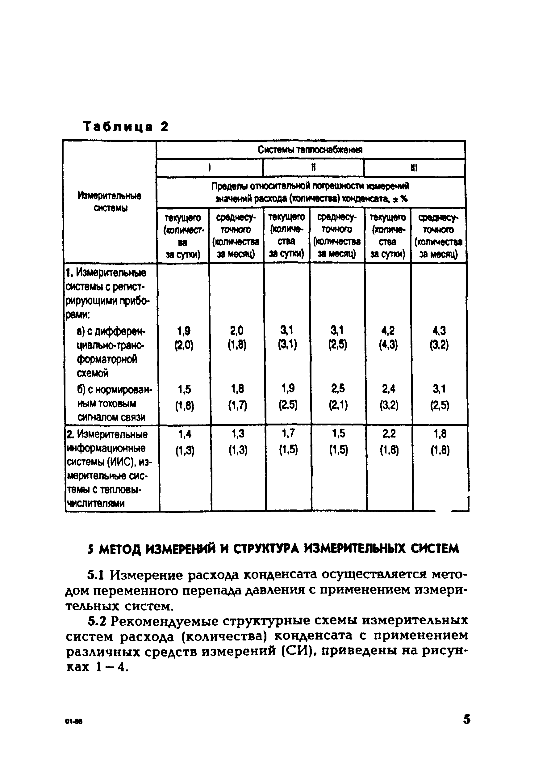 РД 153-34.0-11.350-00