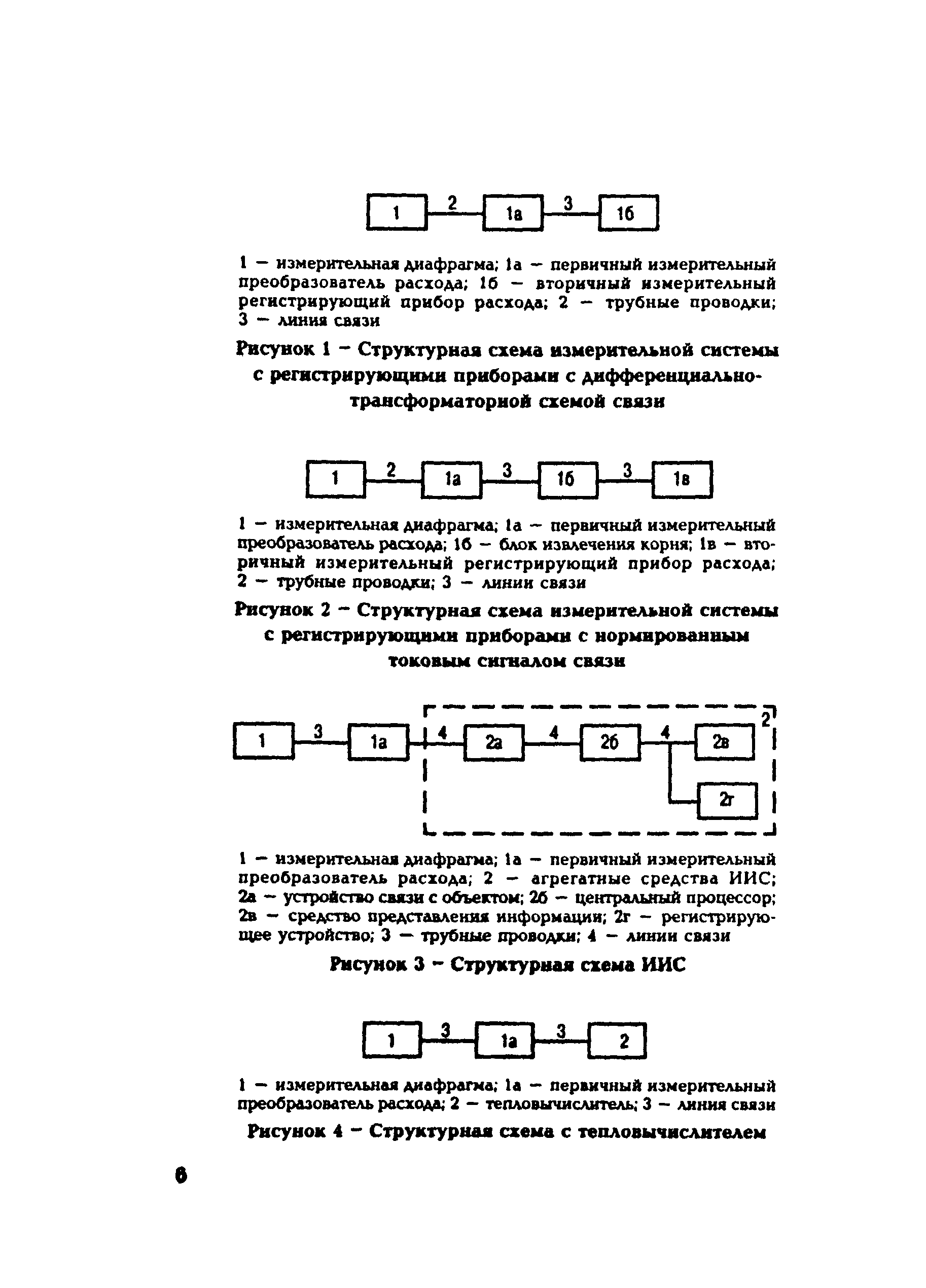 РД 153-34.0-11.350-00