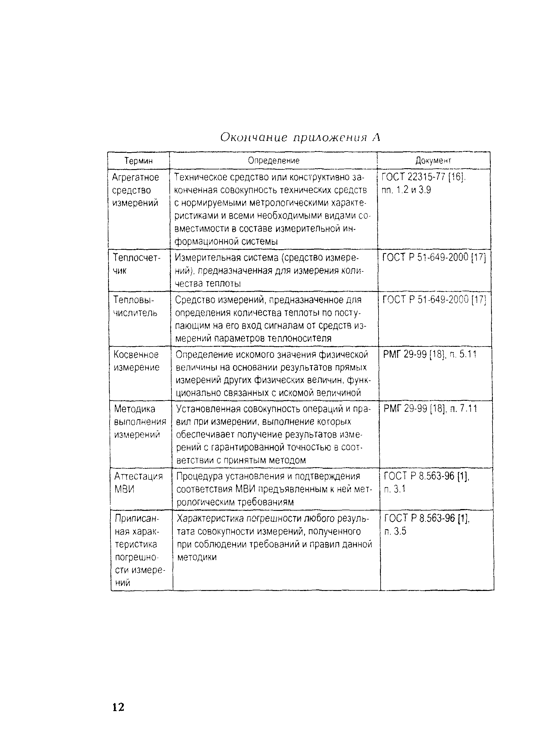 РД 153-34.0-11.348-00