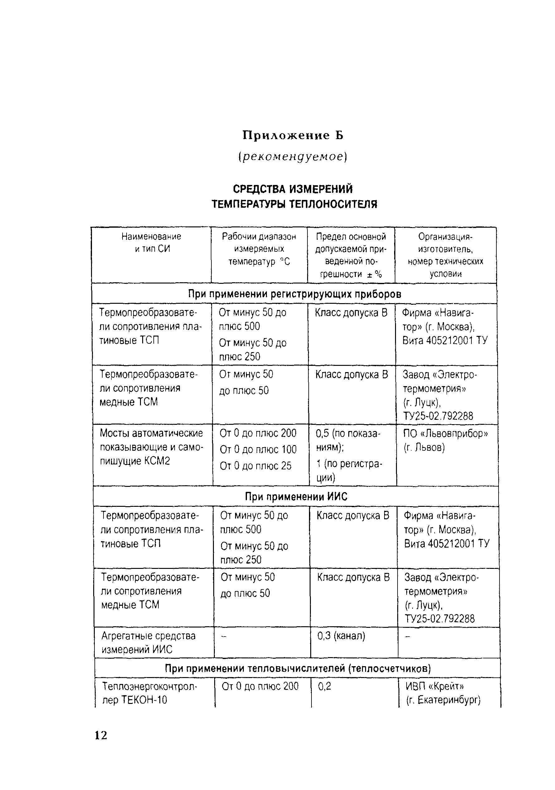 РД 153-34.0-11.347-00