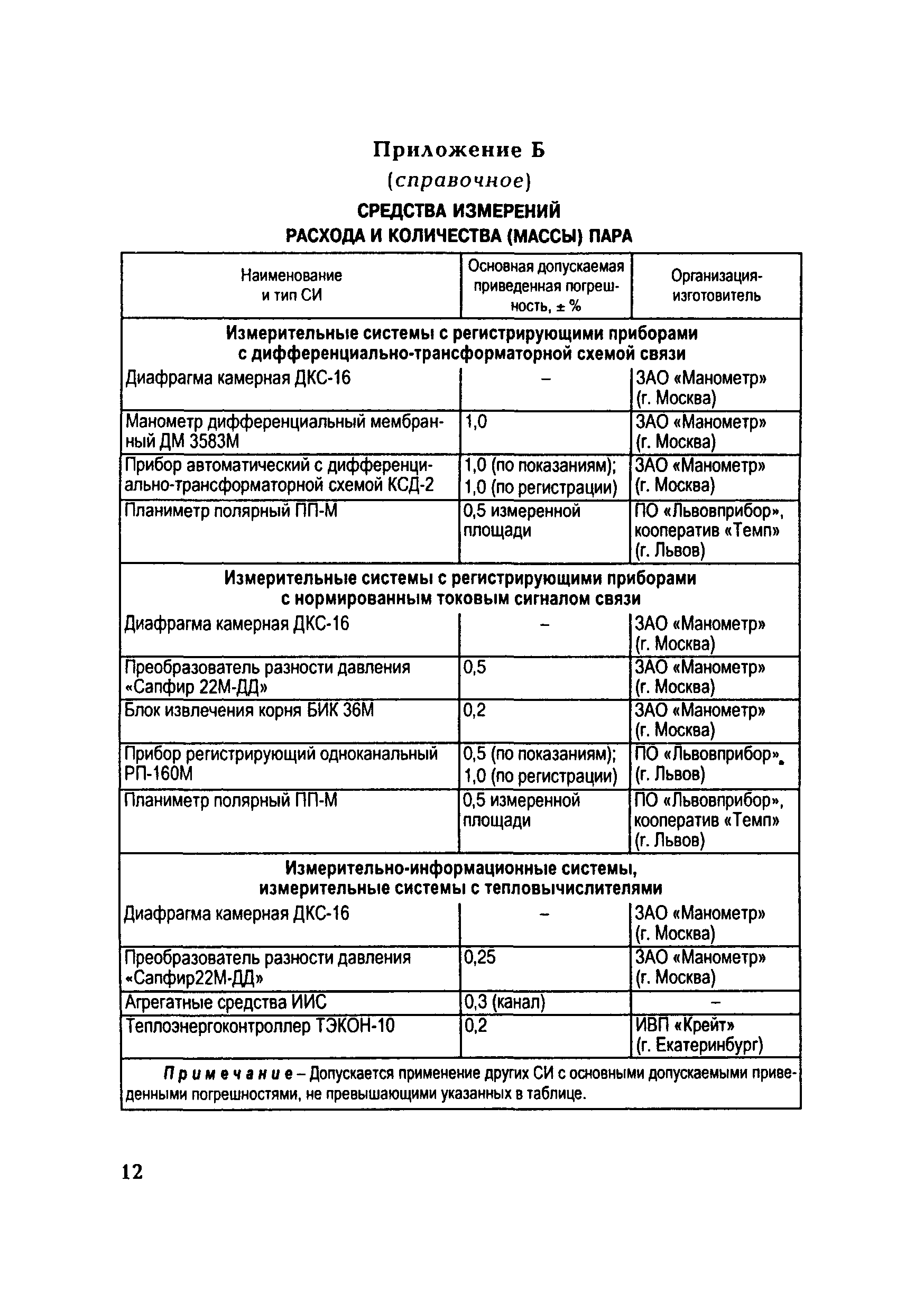 РД 153-34.0-11.343-00