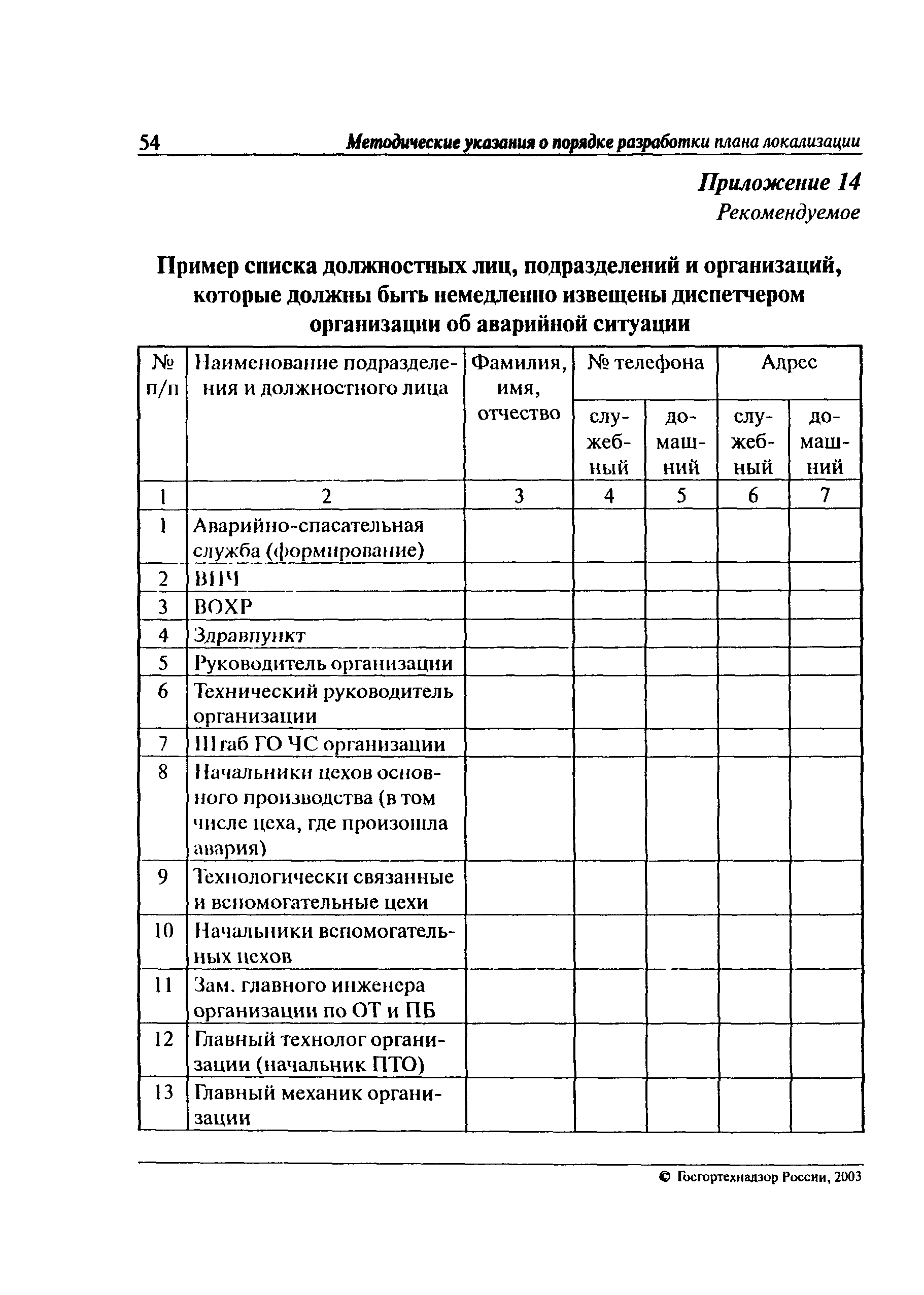 РД 09-536-03