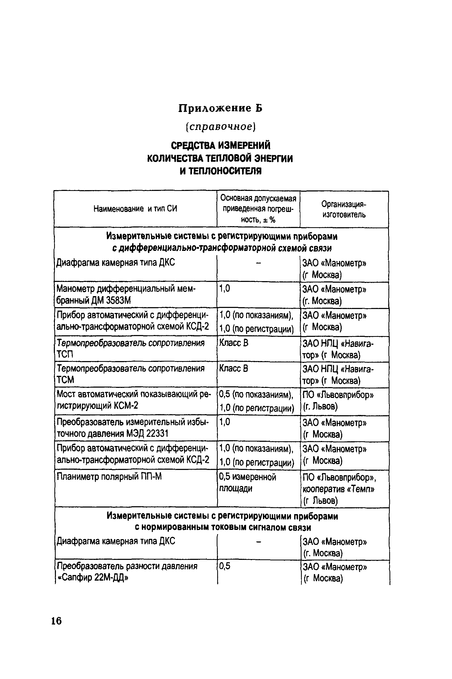 РД 153-34.0-11.342-00