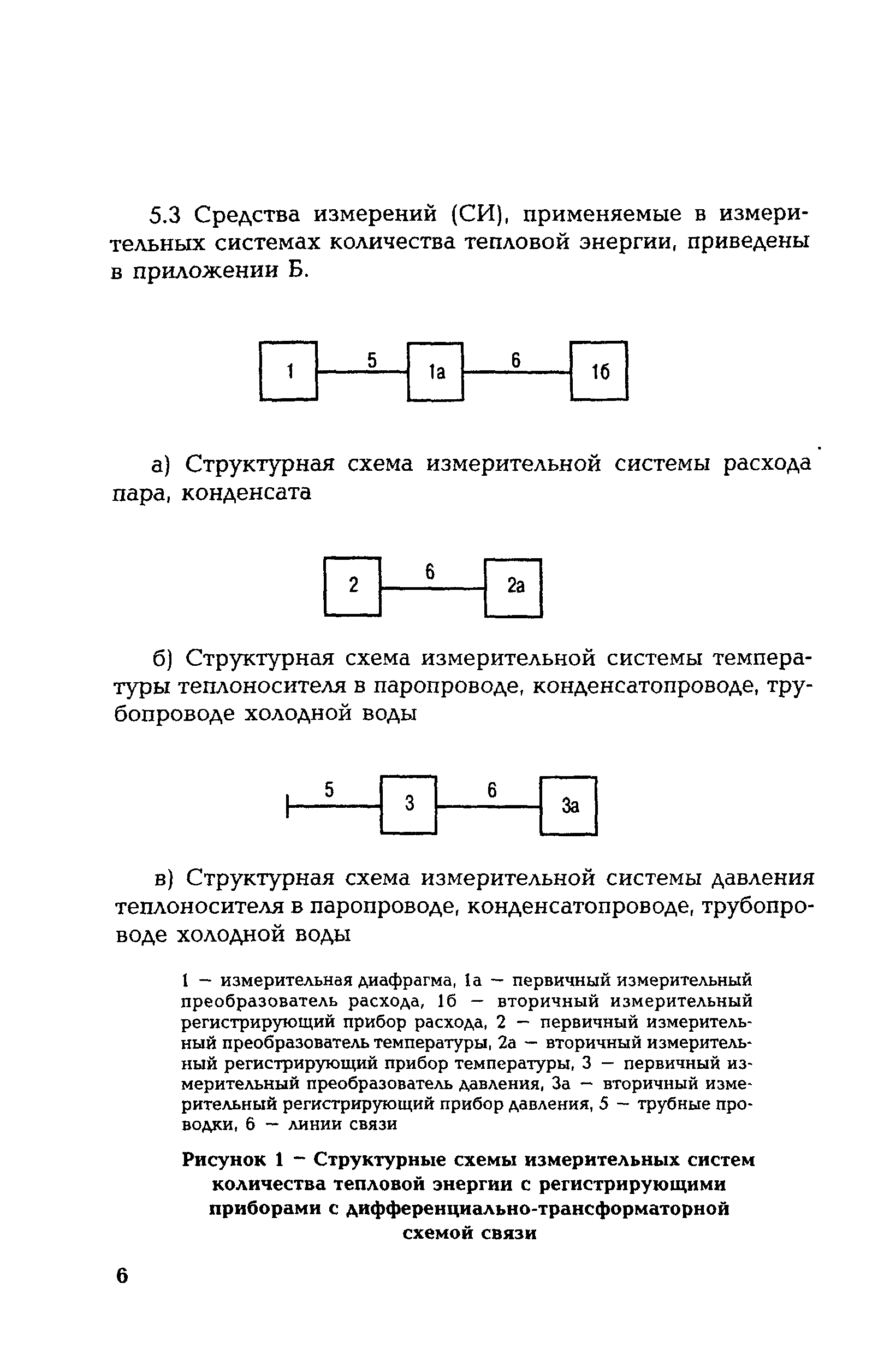 РД 153-34.0-11.342-00