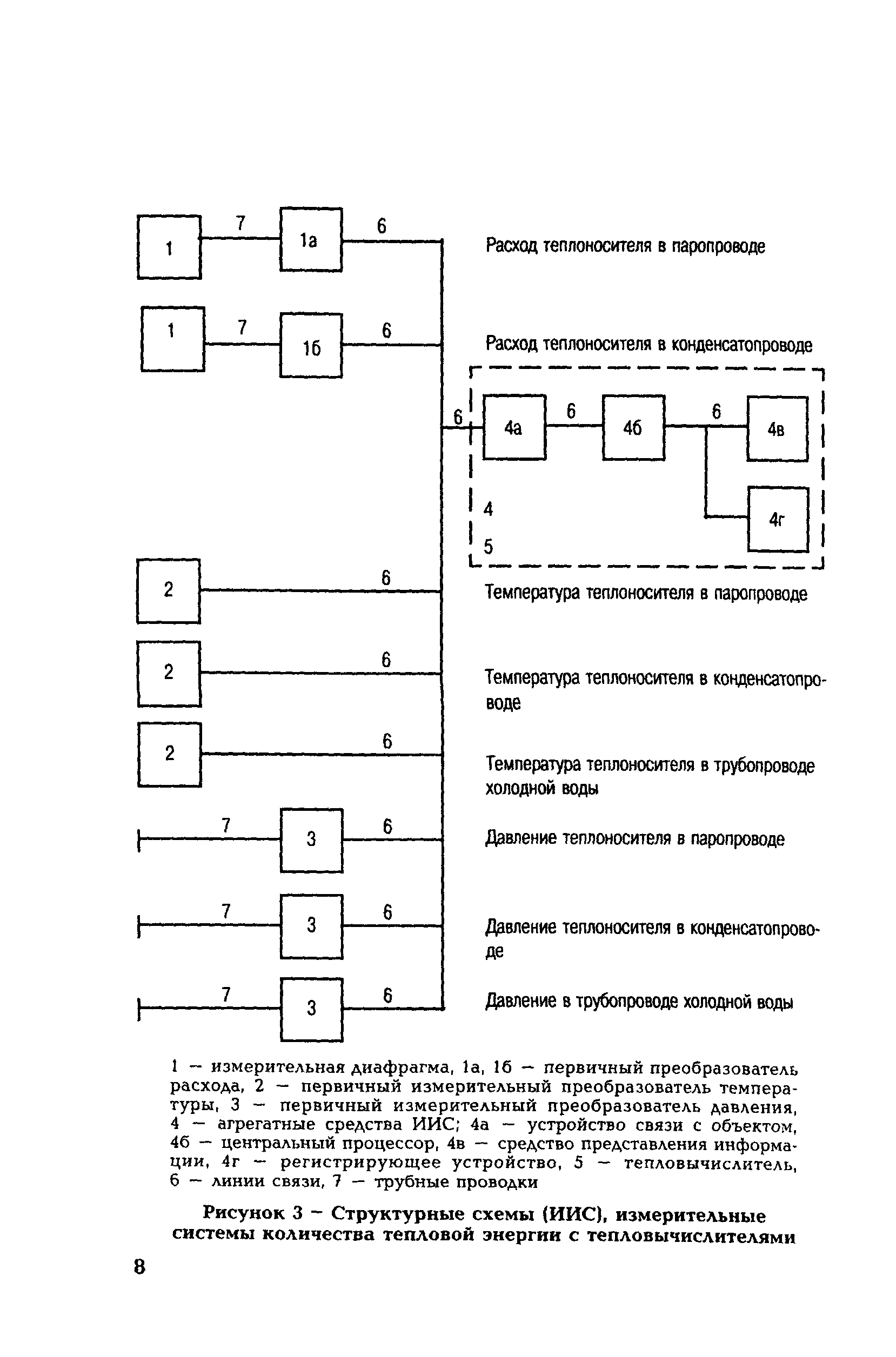 РД 153-34.0-11.342-00