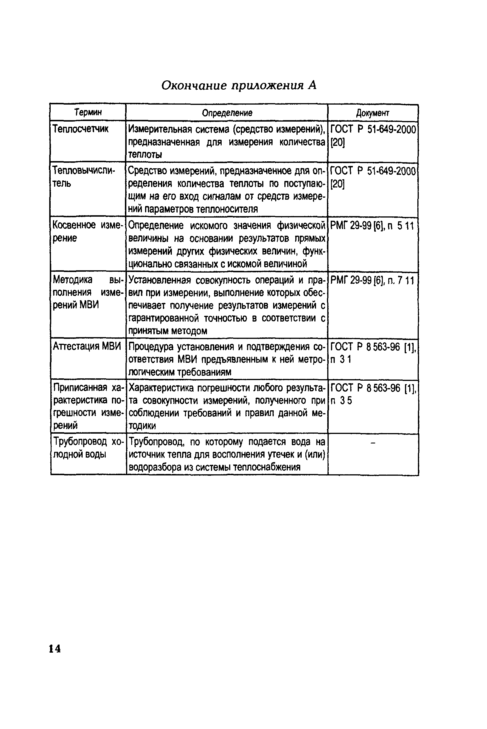 РД 153-34.0-11.341-00