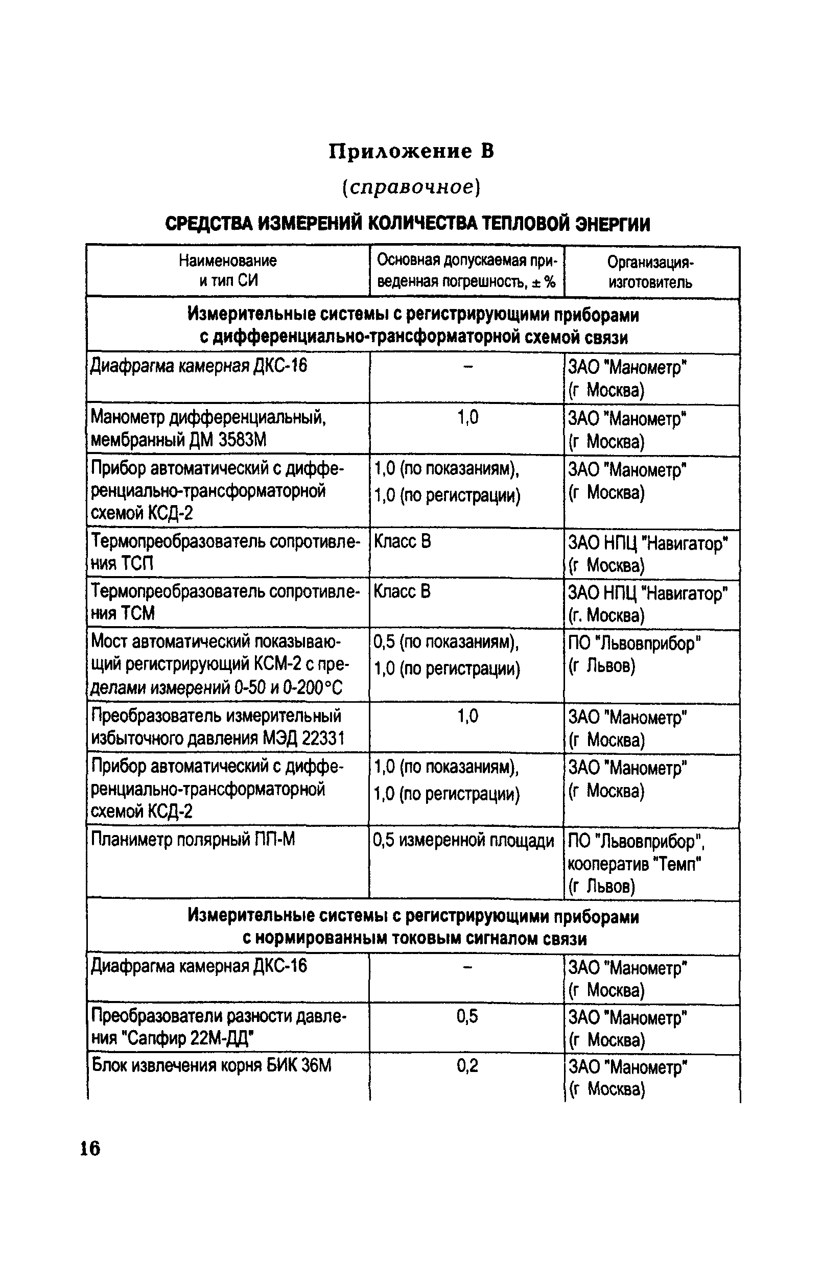 РД 153-34.0-11.341-00