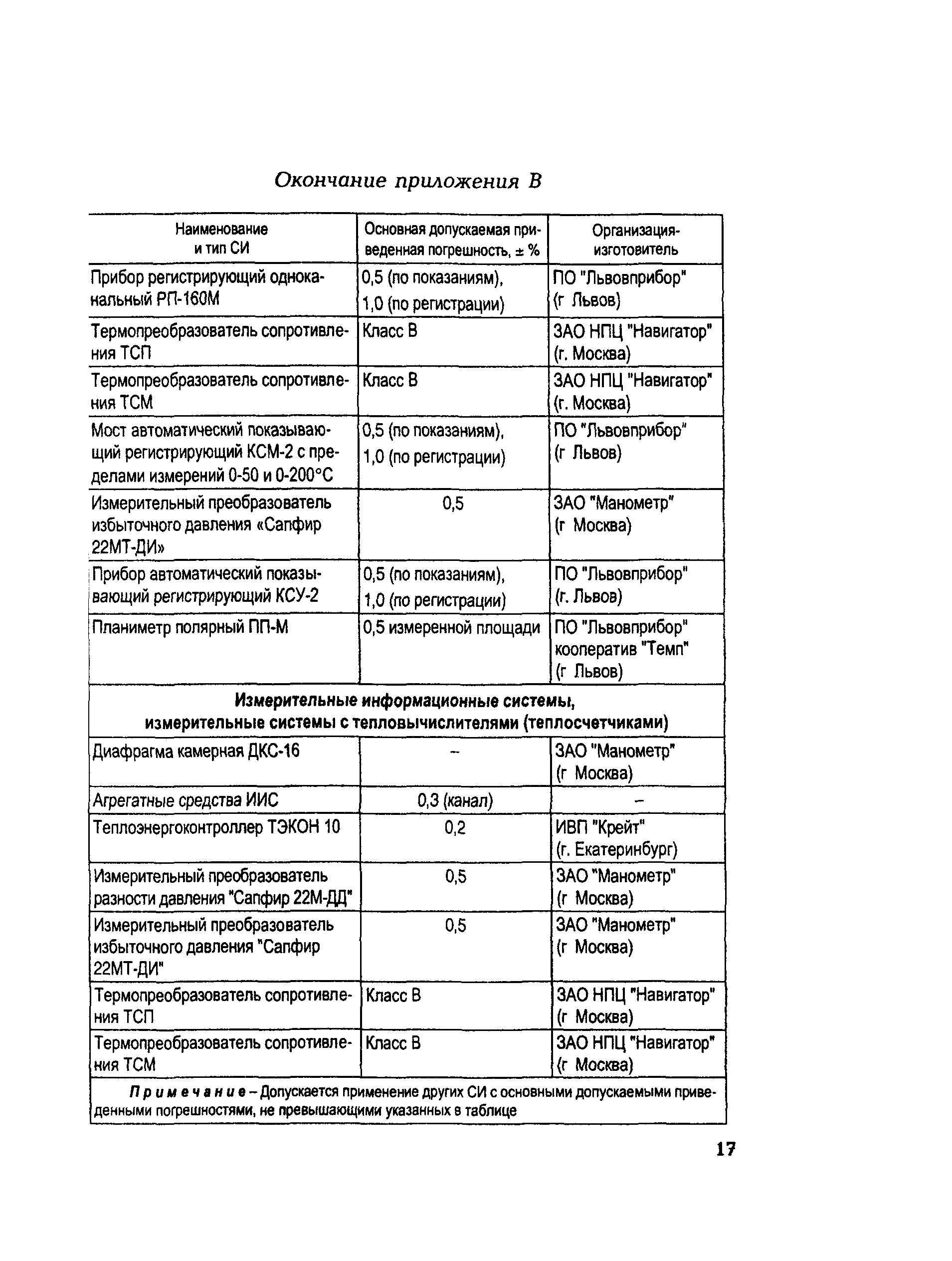 РД 153-34.0-11.341-00