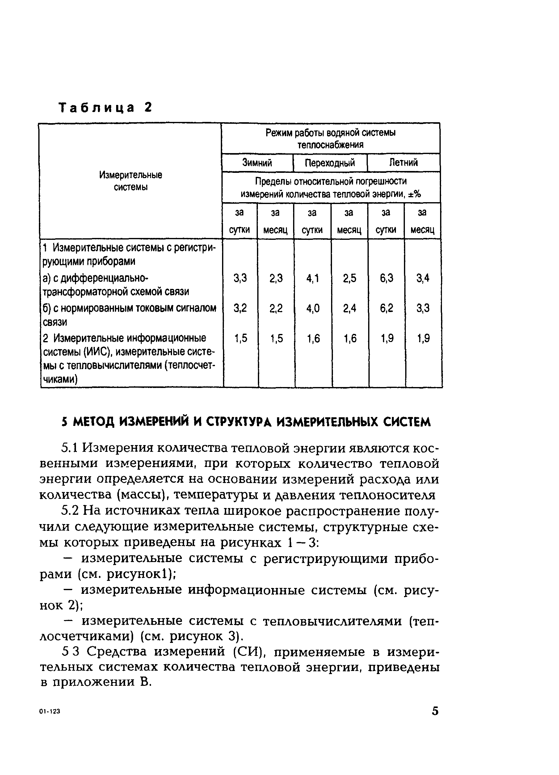 РД 153-34.0-11.341-00