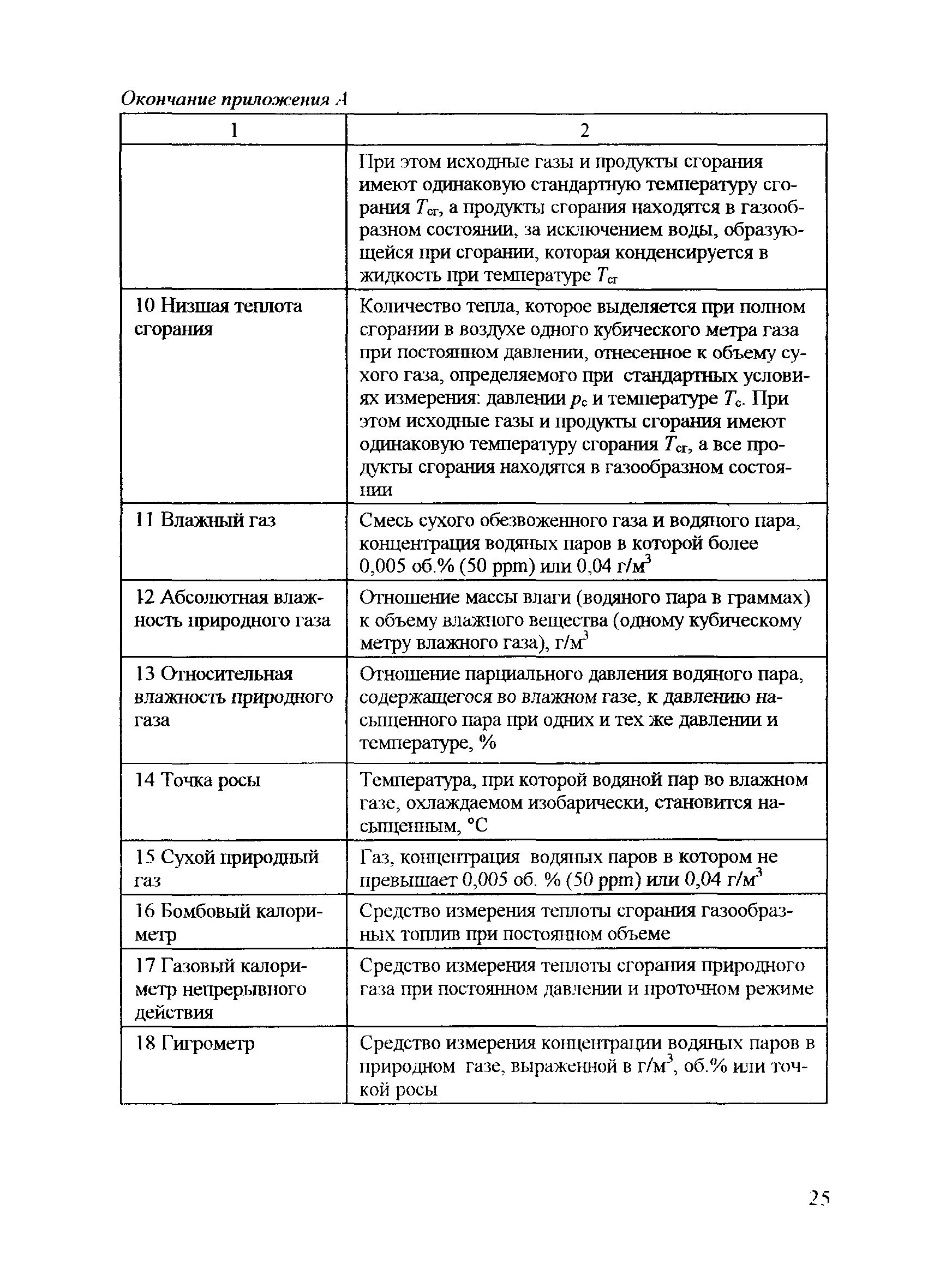 РД 153-34.1-11.320-00