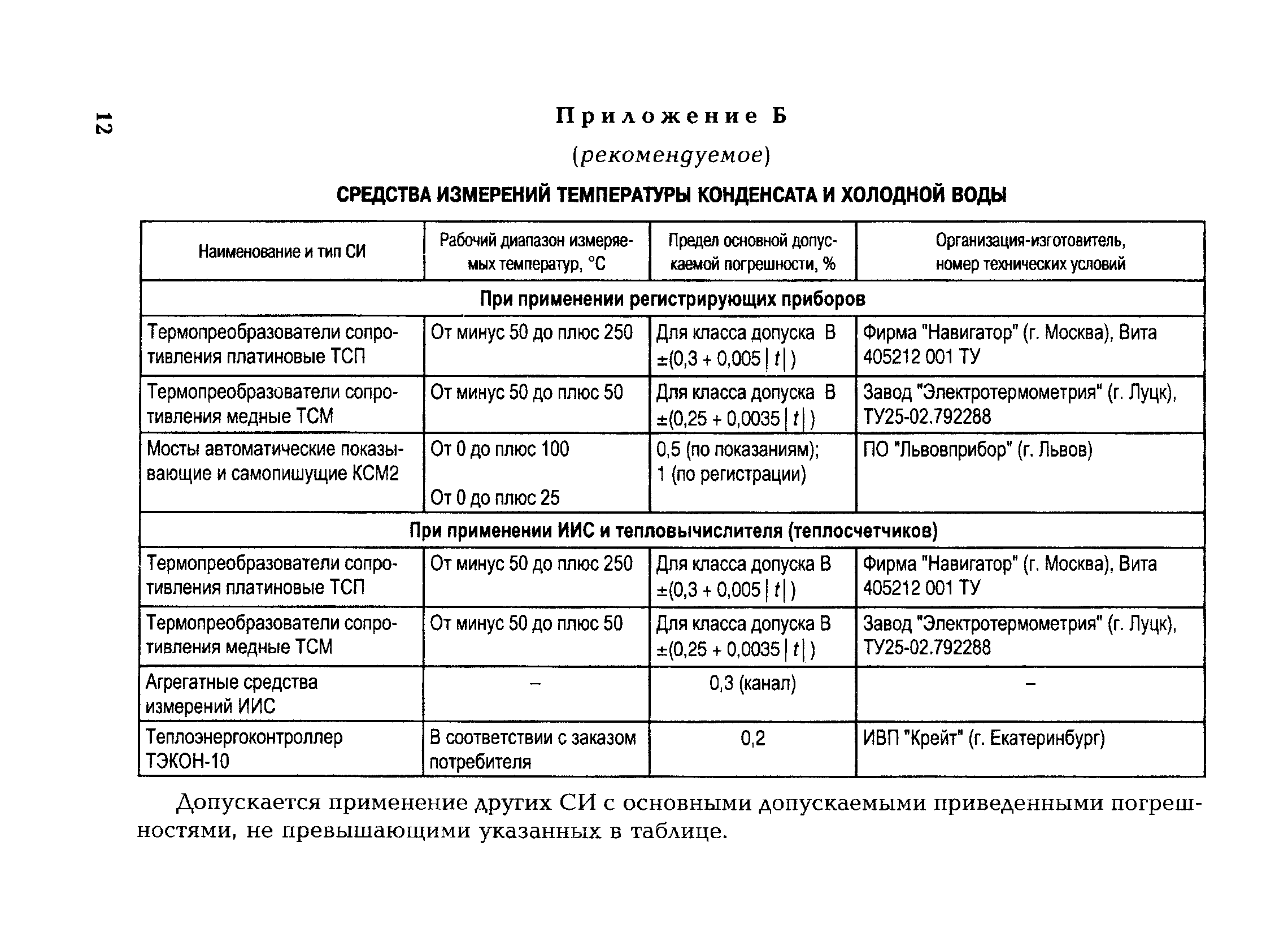 РД 153-34.0-11.351-00