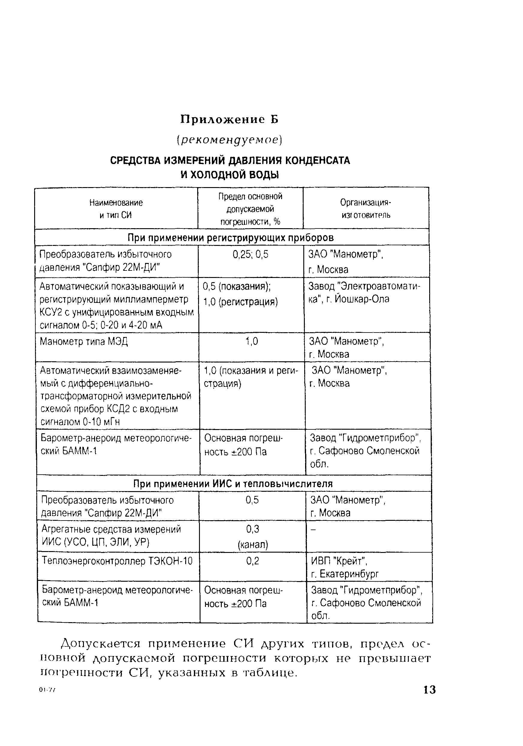 РД 153-34.0-11.349-00