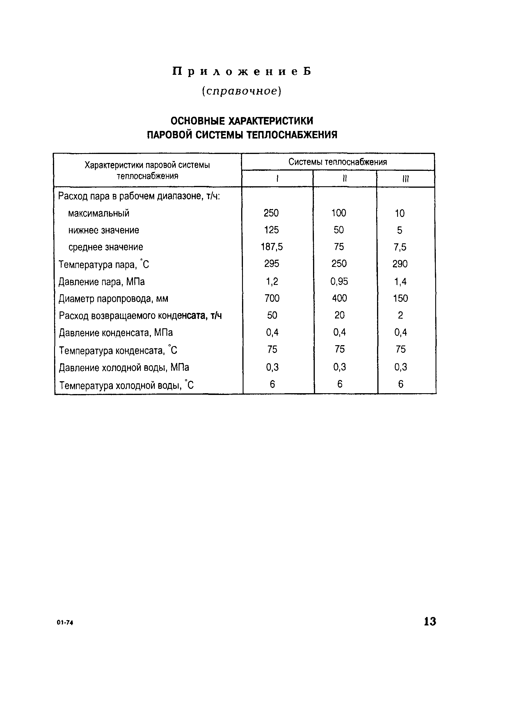 РД 153-34.0-11.344-00