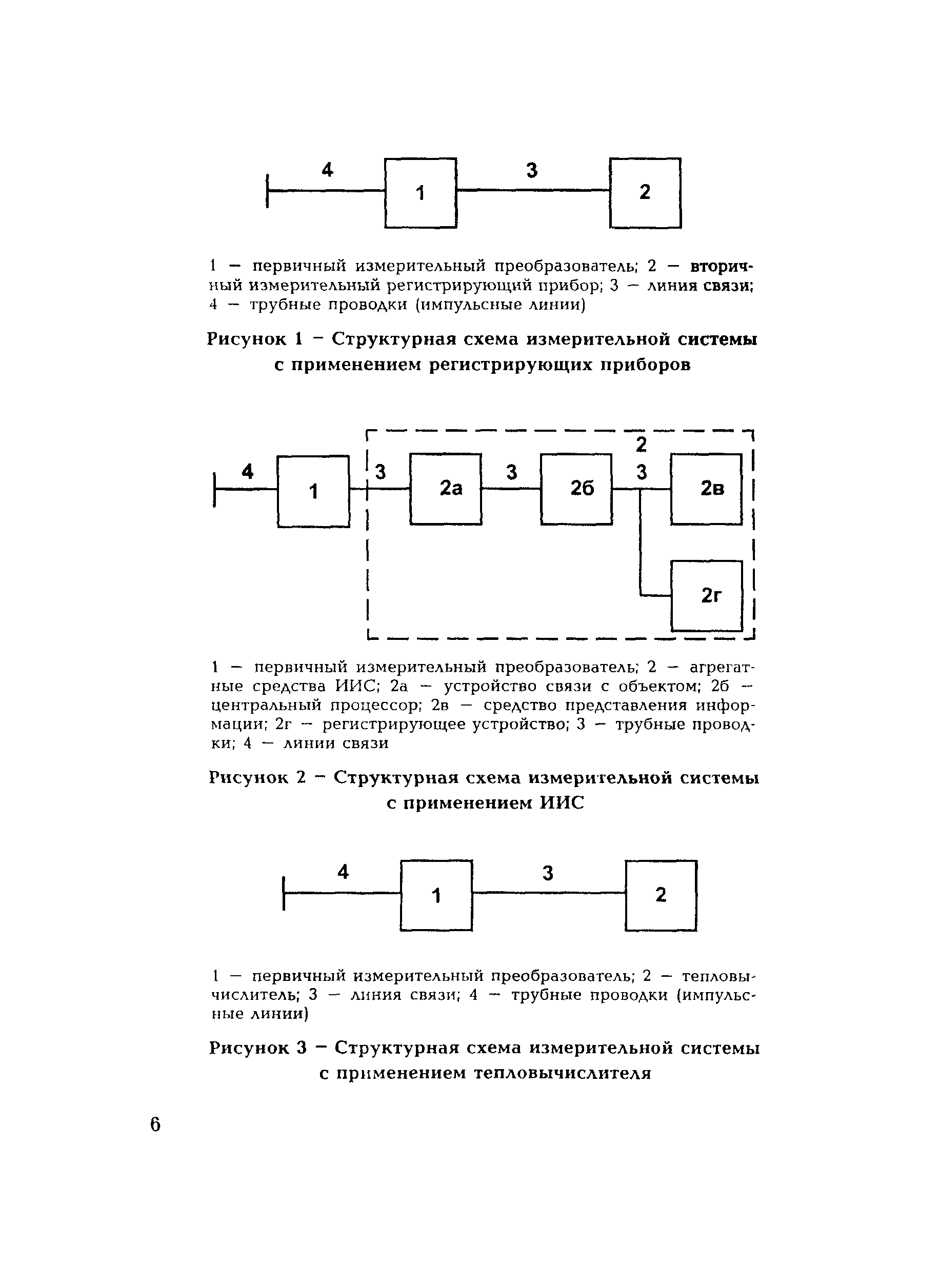 РД 153-34.0-11.344-00