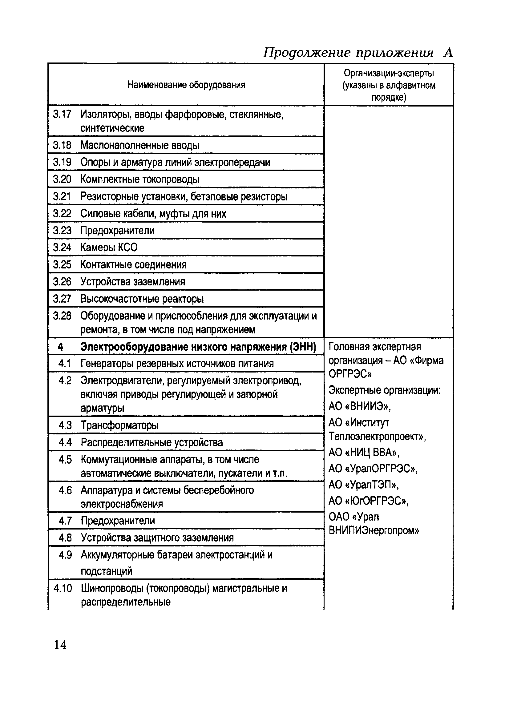 РД 153-34.0-11.118-2001