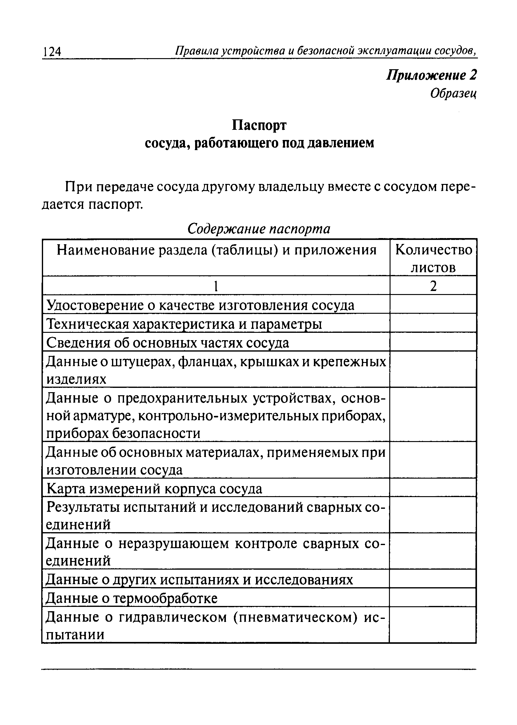 ПБ 03-576-03