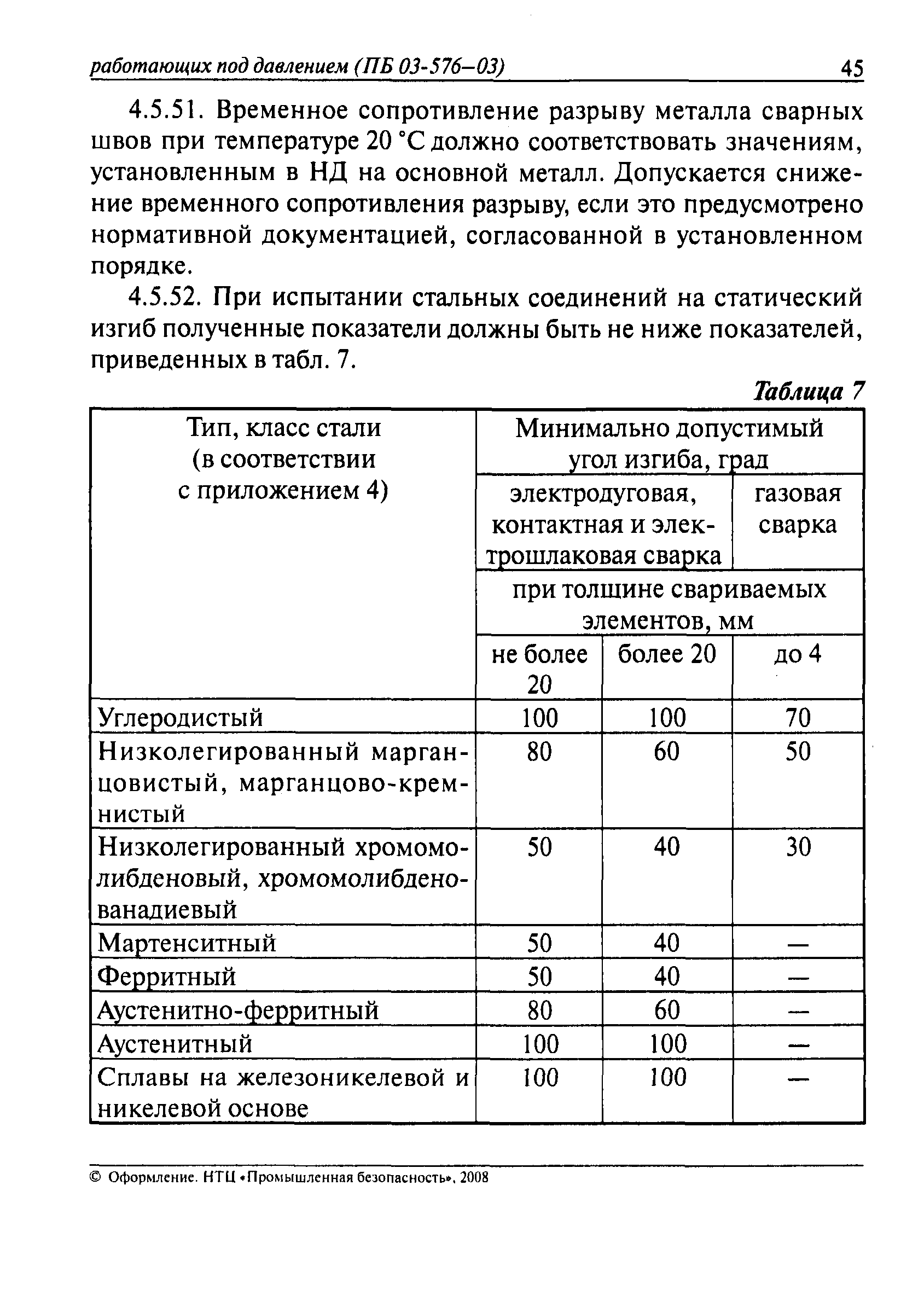 ПБ 03-576-03