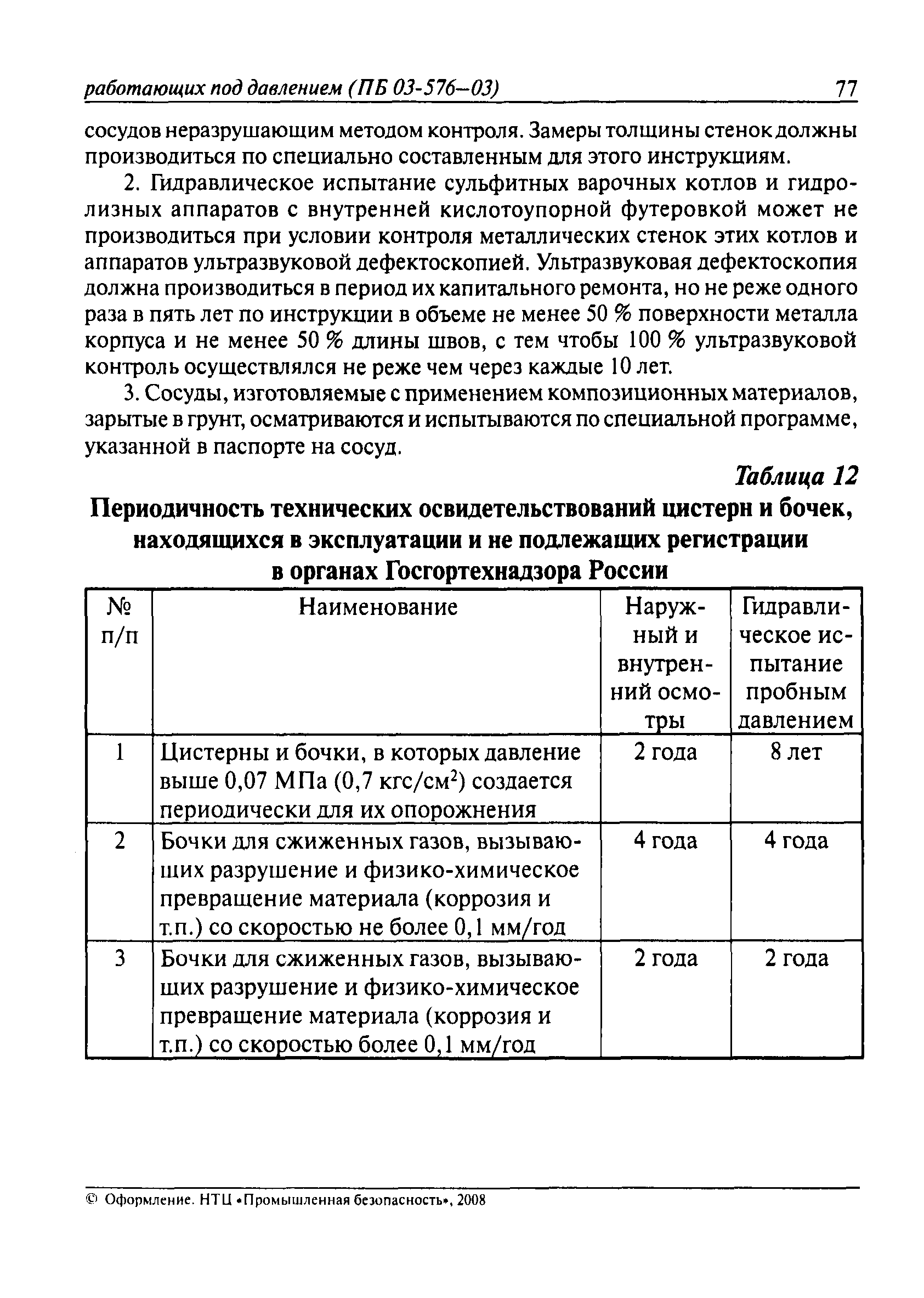 ПБ 03-576-03