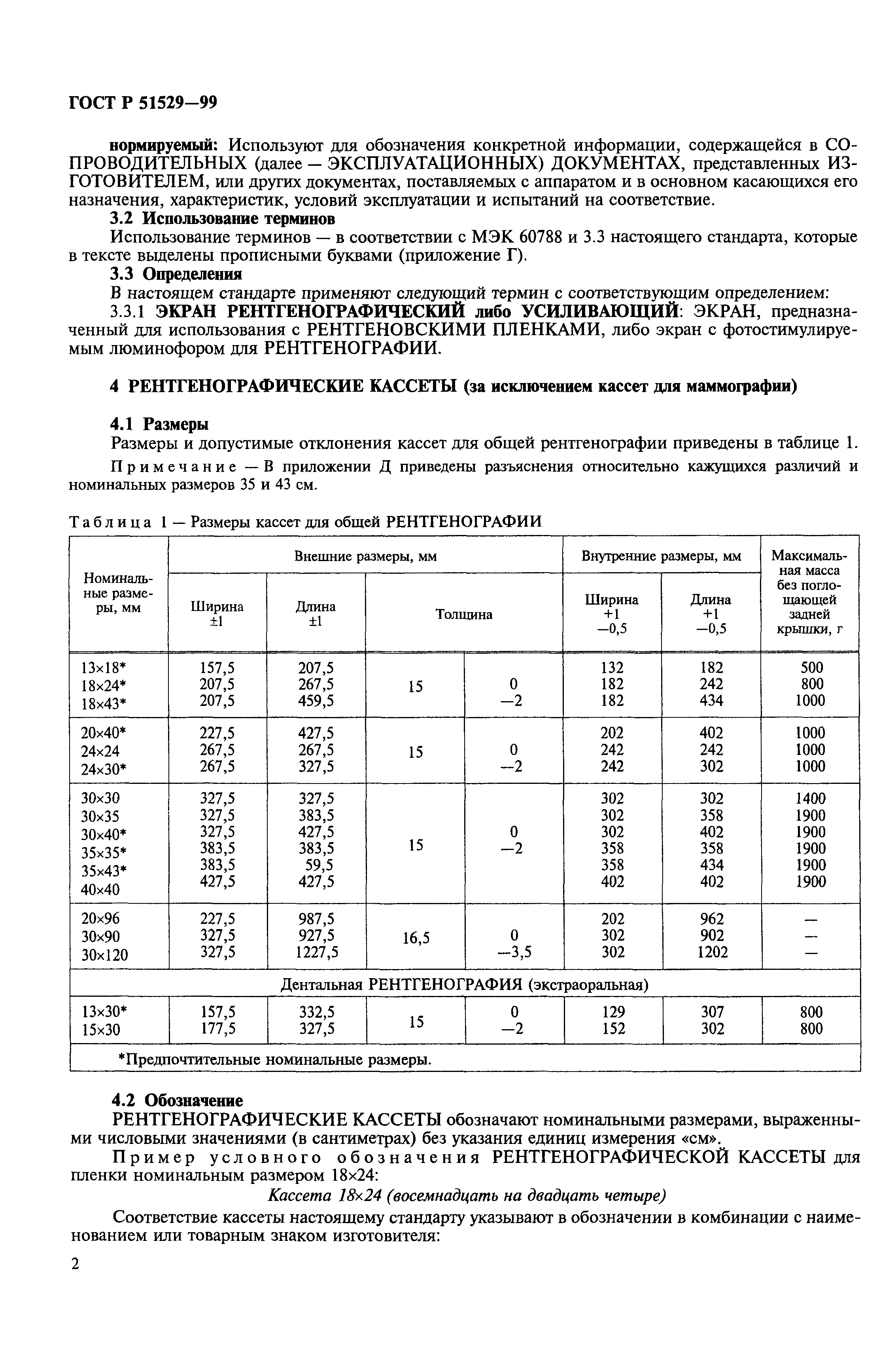 ГОСТ Р 51529-99