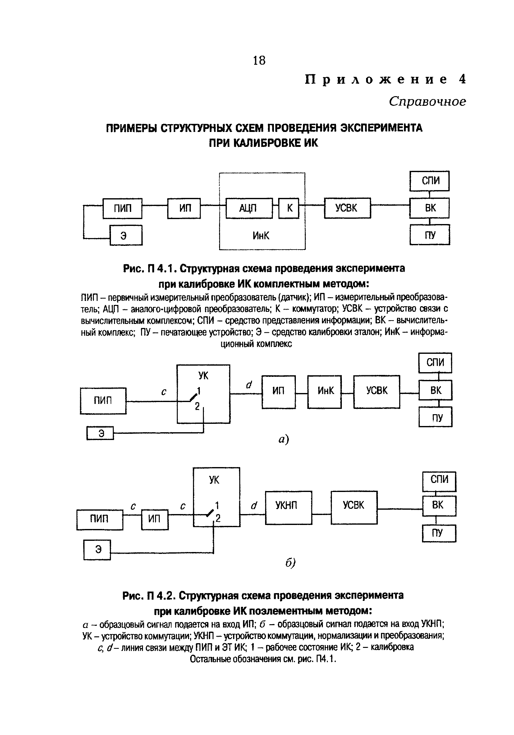 РД 153-34.0-11.205-98