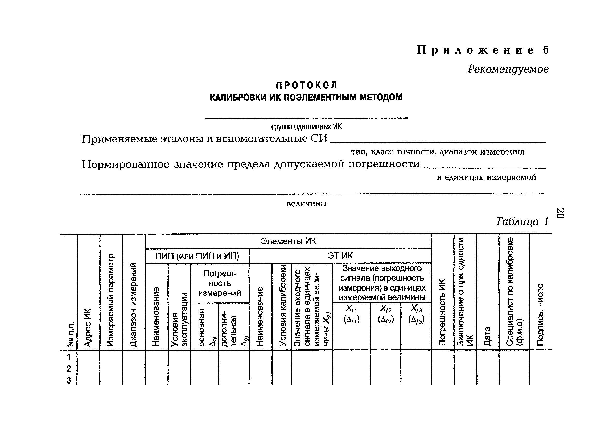 РД 153-34.0-11.205-98