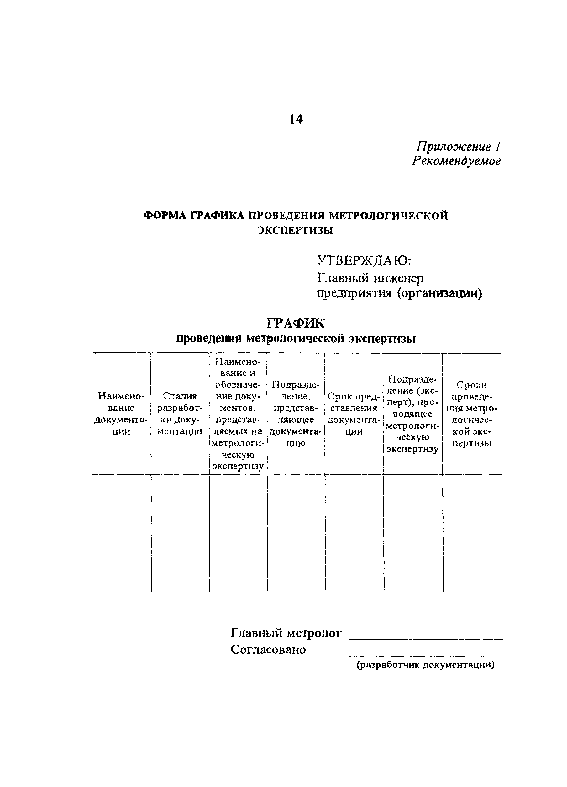 РД 34.11.502-95