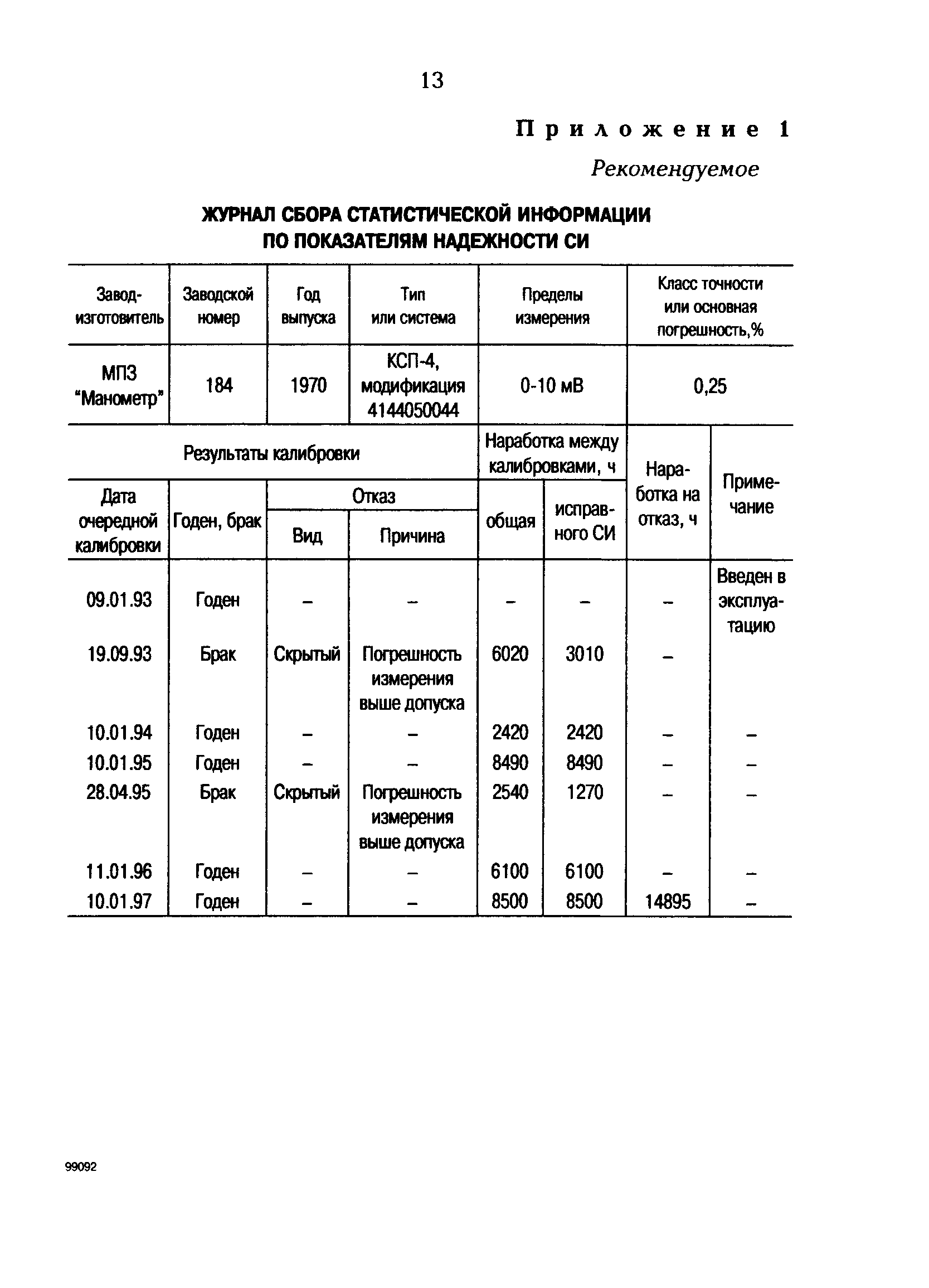 РД 153-34.0-11.414-98